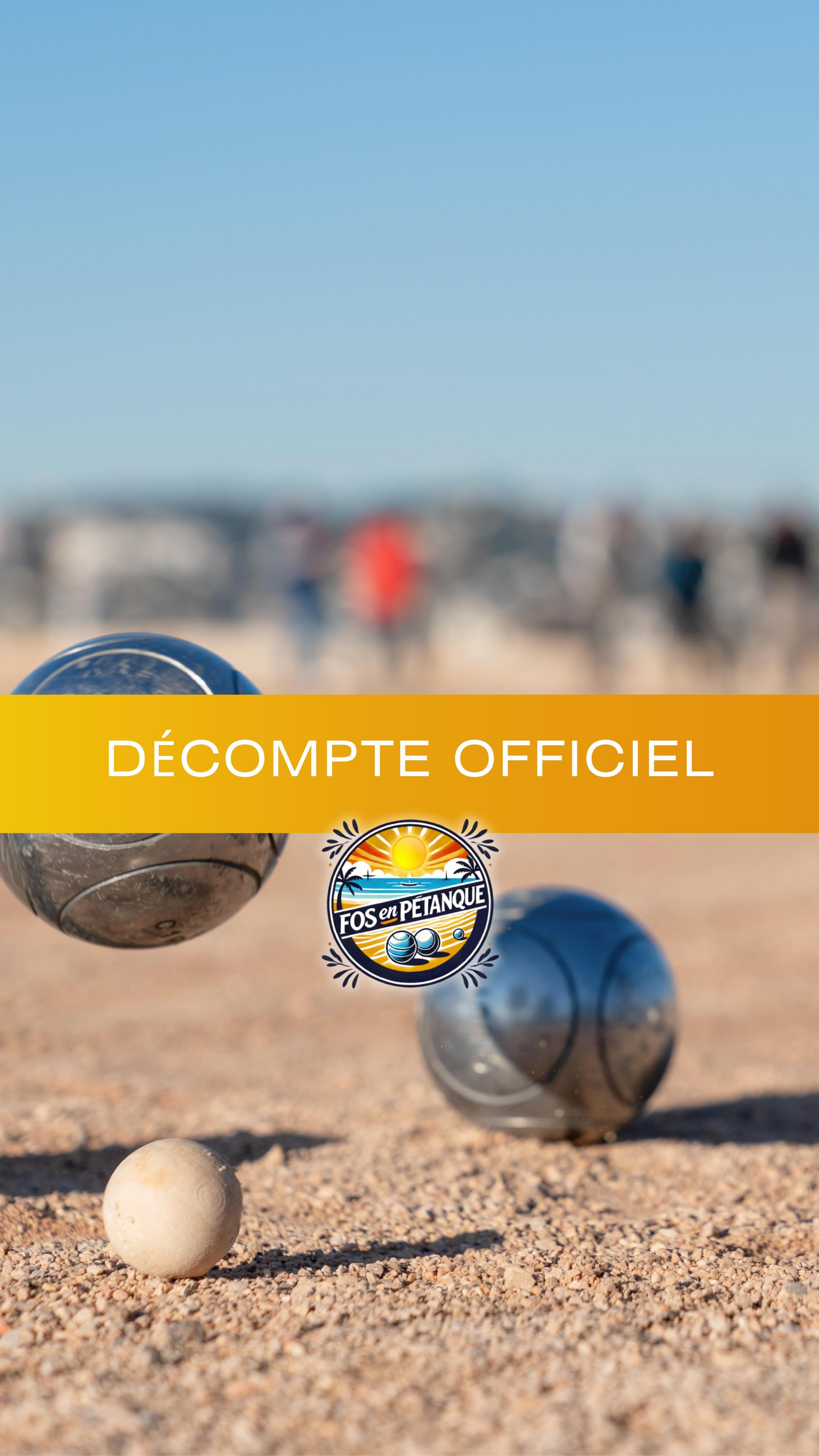 Le grand décompte est fait ! ✔️
Cette édition réunit :
✨ 256 équipes en doublette → 512 joueurs
✨ 410 équipes en triplette → 1230 joueurs
🔥 Soit un total incroyable de 1 742 joueurs prêts à en découdre sur le terrain ! 😱
👉 Merci à toutes et à tous pour votre engouement, ça promet un week-end mémorable ! 🏆
.
.
#petanque #fossurmer #fosenpetanque