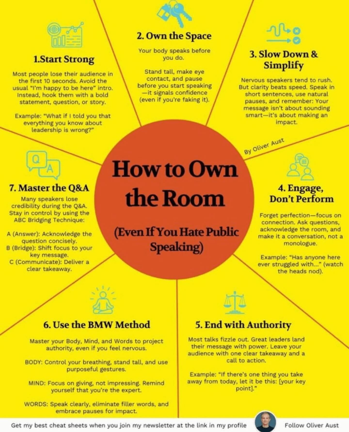 ✨ Tips for public speaking ✨