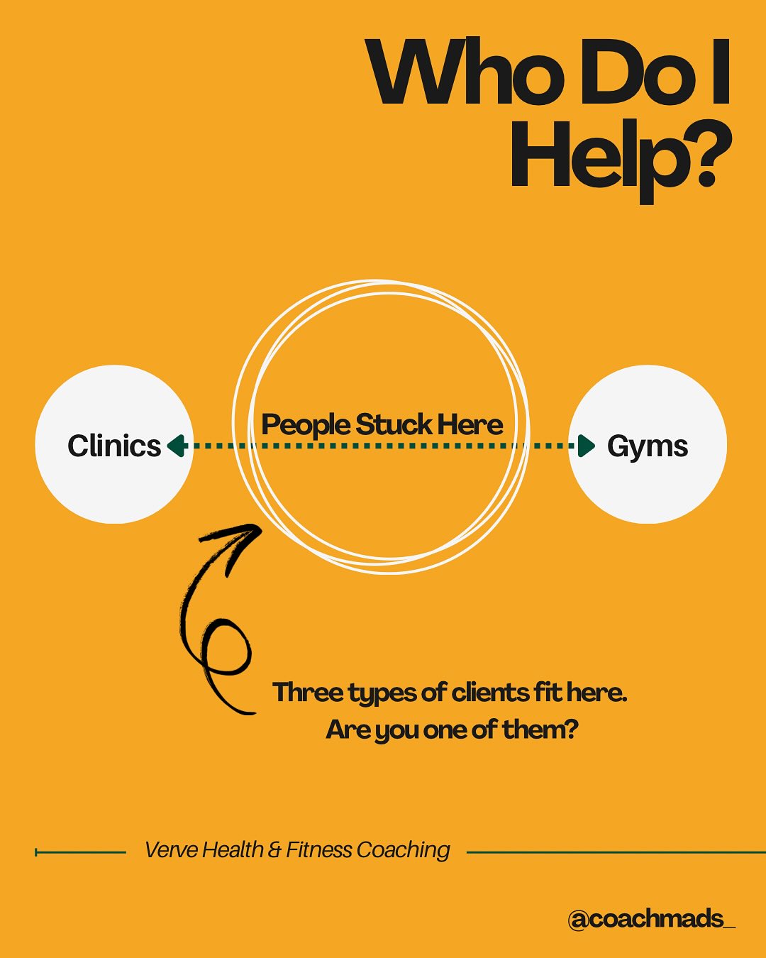 Who do I help?
At Verve, I coach busy professionals who want more than “just getting by.”
Some are fresh out of PT, wondering what comes next.
Others have been battling pain for years and want lasting change.
And many simply want a plan that actually delivers results — tailored, clear, and built for their lives.
If this sounds like you, you’re in the right place!
Follow along for tips, strategies, and stories from Verve — and reach out if you’re ready to rebuild, reclaim, and perform.