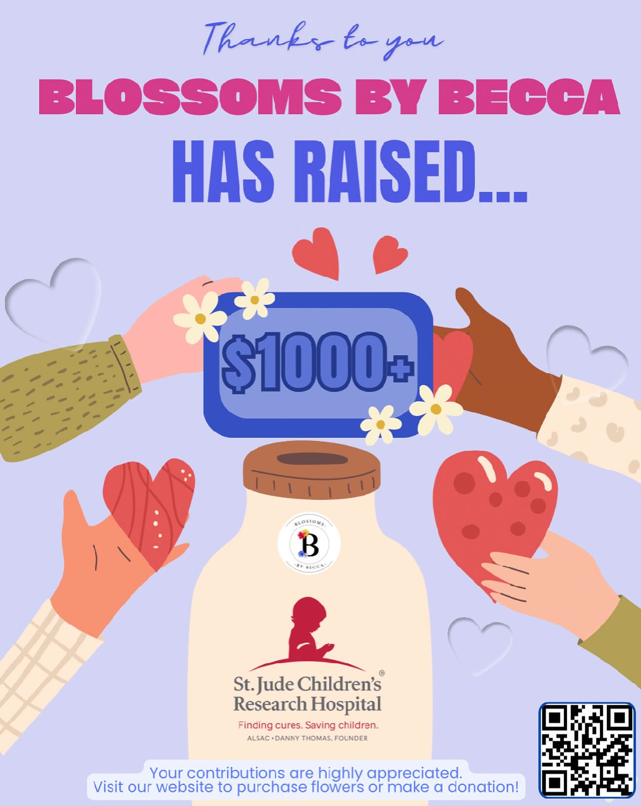 We have officially reached our goal of $1,000 raised for St. Jude. We are so proud of our donation progress! Thank you so much for everyone who has supported us on this journey.
@stjude 💗
#stjudechildrensresearchhospital #foreverflowers #nonprofit #blossomsbybecca