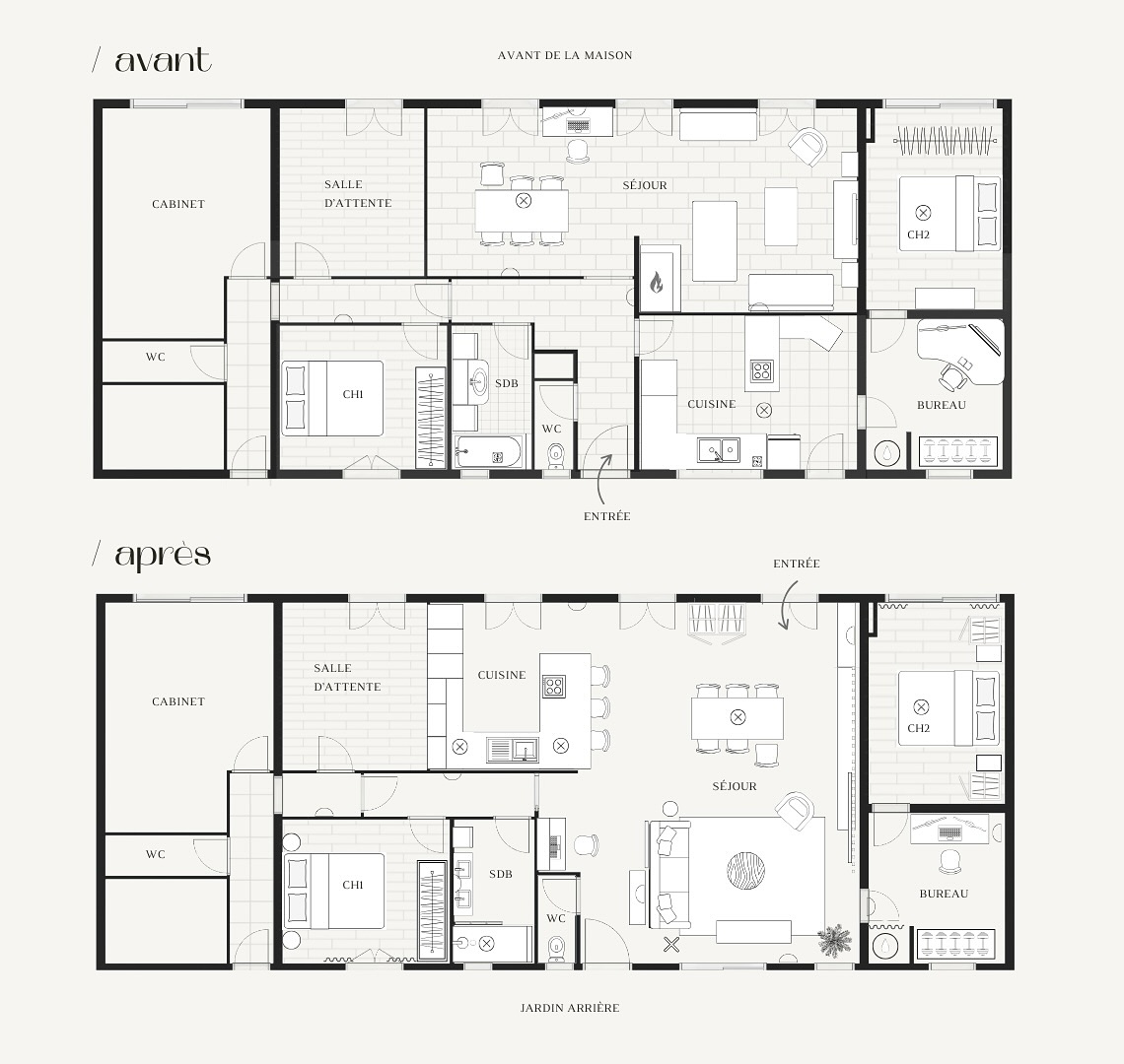 Projet Acacias - une maison divisée pro/perso
Voici les plans 2D avant / après du projet de ma cliente.
La maison est scindée en deux : une partie pour son cabinet, une autre pour sa vie privée pour elle et son fils.
Problématique :
- La porte d’entrée de sa maison était située à l’arrière, ce qui l’obligeait à passer par une porte-fenêtre à l’avant.
- La porte de couloir mal placée, qui faisait passer les patients devant sa chambre.
- Ajoutons à cela une cuisine fermée, les sols différents partout, une cheminée vieillissante…
Après beaucoup d’échanges, je l’ai aidé à visualiser ses désirs. J’ai donc redimensionné les pièces de vie, ouvert les espaces, déplacé la cuisine comme elle le souhaitait, corrigé la circulation et retravaillé l’aménagement pour plus d’intimité et de confort, tout en repensant la décoration interieure.
Les travaux démarrent en septembre... j’ai hâte de vous montrer le résultat final.
.
.
.
#projetclient #architectureinterieure #decoratriceinterieur #avantapres #renovationmaison #plan2d #projetdeco #interiordesign #homedecor #transformationmaison