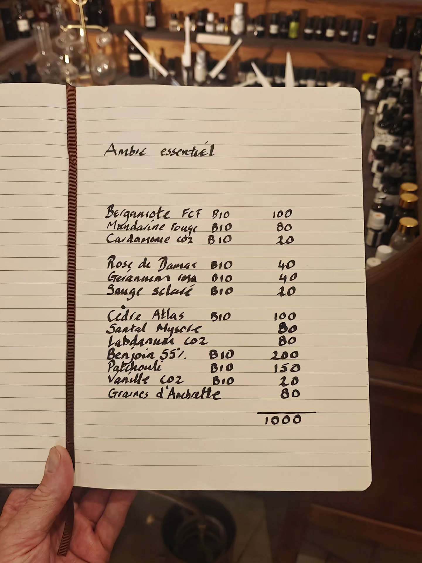 La formule complète d'Ambre essentiel.
Joyeusement transparent, Nicholas