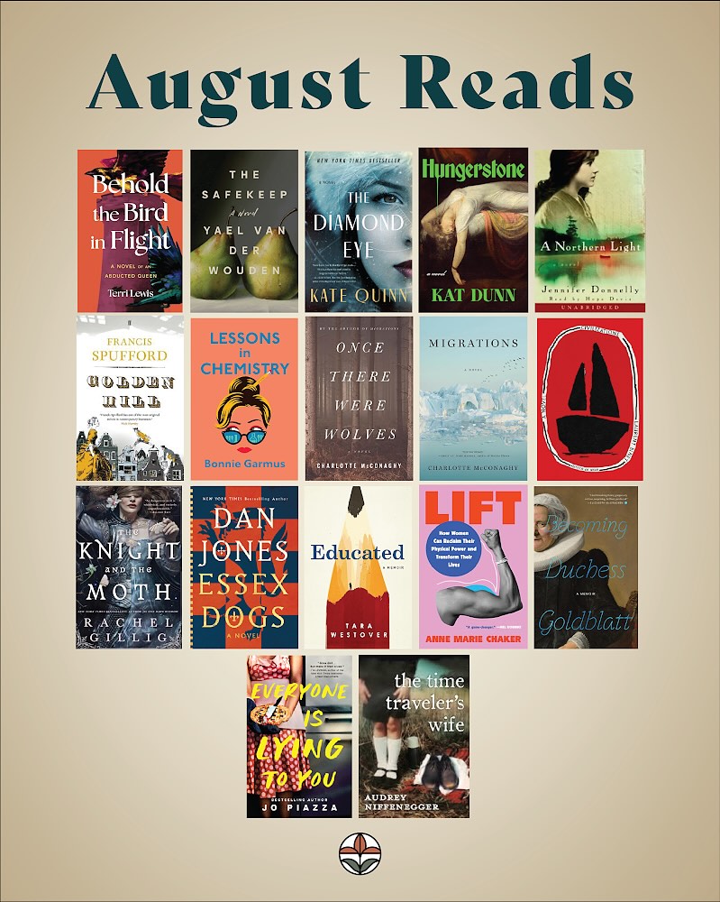 Whoa August! Where’d you go? Apparently I spent a lot of time reading/ audiobook listening this past month.
Thoughts about any you’ve read? Do any intrigue you or are already on your TBR?
