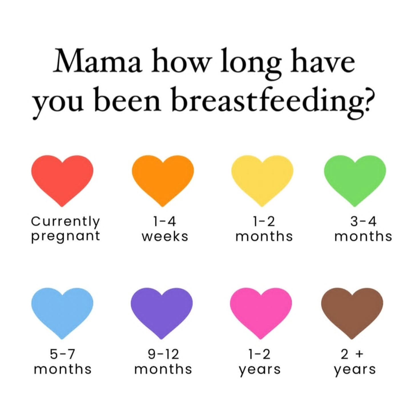 Drop a heart!
#breastfeedingjourney #justnaturalbreastfeeding