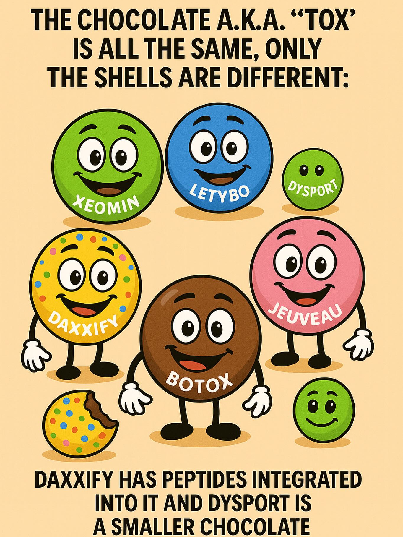✨ Neurotoxins 101: More Similar Than You Think! ✨
All of your favorite “tox” brands — Botox, Dysport, Xeomin, Jeuveau, Letybo, and Daxxify — use the same active ingredient: botulinum toxin type A.
👉 That means the core function — relaxing muscle activity to soften wrinkles — is the same across the board.
So what’s the difference? 💡
It comes down to the “shells”: how each formula is prepared, what proteins are attached, or whether peptides are integrated. These subtle differences can change things like:
✔️ Onset speed (how fast it kicks in)
✔️ Duration (how long it lasts)
✔️ Spread/softness (how it feels in the skin)
✔️ Purity or added peptides
🌟 Dysport → More diluted molecules that diffuse easily, making it a great choice for larger treatment areas like the forehead.
🌟 Daxxify → The only toxin with added peptides, designed to help it last longer (often twice as long as others).
🌟 Jeuveau → Known as “Newtox,” it was created for aesthetics only, so it’s often a bit more affordable while still just as effective.
Think of it as choosing your favorite chocolate candy 🍫 — the inside is the same, but the outer coating gives each its unique personality.
💉 At Shift Studio, I will help you pick the option that fits your goals, lifestyle, and budget best.
#toxhouston
#dysport
#jeuveau™
#daxxify
#77079
#microneedling
#skinpen
📍14780 memorial drive suite 107
Houston tx 77079