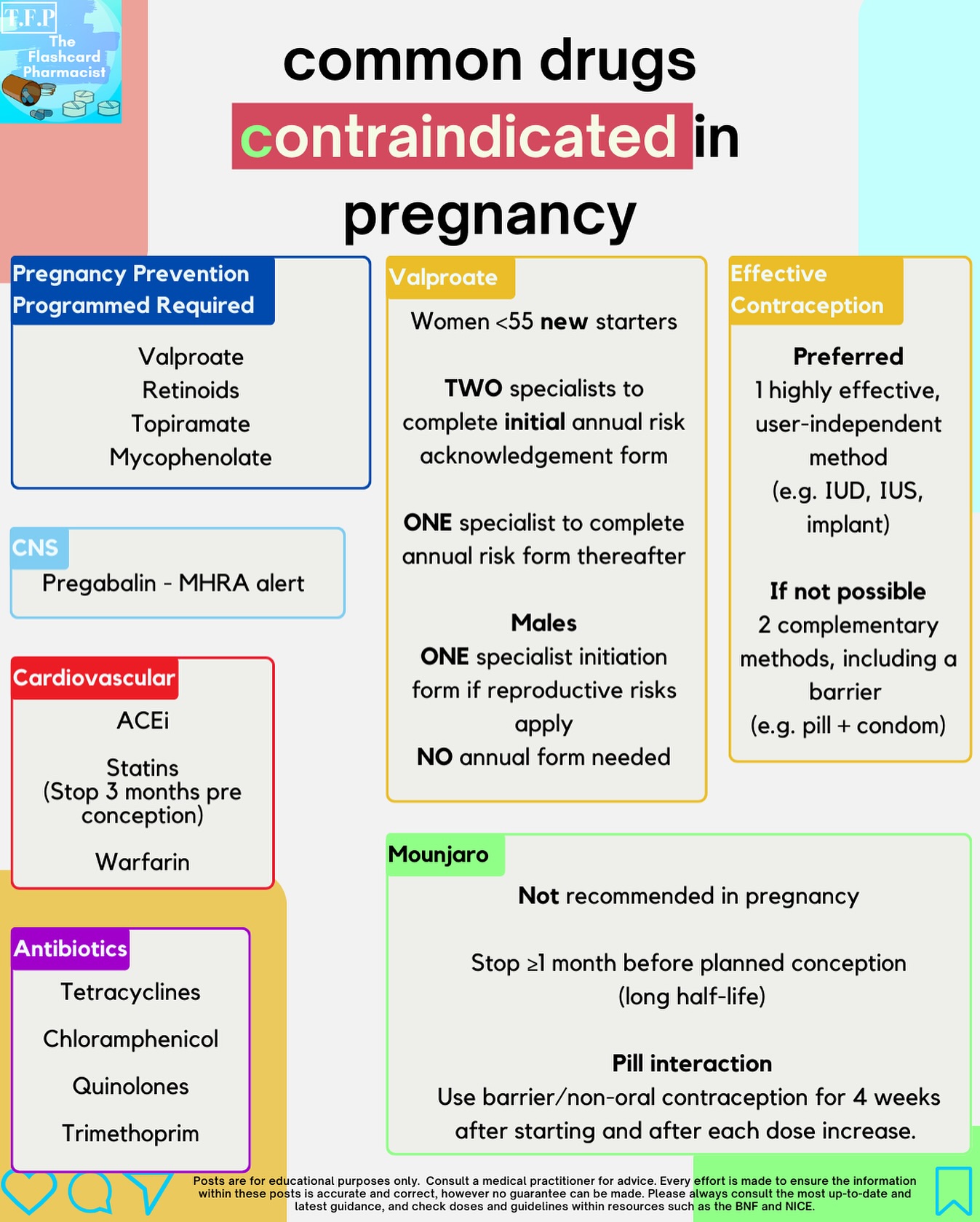 Common drugs contraindicated in pregnancy!
Are you up to date with the latest drugs requiring a pregnancy prevention programme and the details surrounding this?
Can you think of any other drugs which need caution with prescribing in women of child bearing age?
#pharmacy #pharmacist #foundationpharmacist #pharmacytraining #clinicalpharmacy #reels #explorepage #pharmacyschool #mpharm #pharmd #pharmacology #pharmacologyrevision #foundationdoctor #GPregistrar #GPTraining #pharmacologyschool #revisepharmacology #preregistration #foundationtraining #nursetraining #nursestudent #pharmacystudent #medicinestudent #pharmacyquiz
#futurepharmacist #studentpharmacist