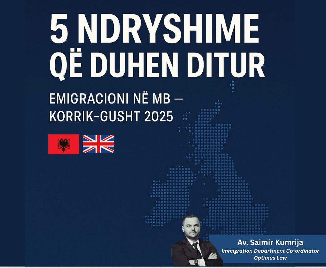 🇬🇧📢 5 Ndryshime Kryesore në Emigracion (UK, Korrik–Gusht 2025)
Gjatë kësaj vere, qeveria britanike ka sjellë ndryshime të mëdha në politikat e emigracionit. Këto janë pikat që duhet t’i dini ⬇️
1️⃣ Care / Senior Care Workers
👉 Që nga 22 korriku 2025, nuk lejohet më rekrutimi nga jashtë. Lejohet vetëm switching brenda UK me kushte të kufizuara.
⚠️ Çdo aplikim i ri nga jashtë për këtë kategori refuzohet automatikisht. Kini kujdes nga kontratat e rreme – hyrja përmes kësaj rruge nuk është më e mundur.
2️⃣ Skilled Worker Visa
👉 Paga minimale u rrit në £41,700 dhe disa profesione janë hequr nga lista.
⚠️ Kush është nën këtë prag rrezikon refuzim ose probleme në rinovim/ILR.
📌 Për bizneset: çdo gabim në Certificate of Sponsorship (COS) çon në refuzim automatik.
3️⃣ Vizat Familjare
👉 Pragu i të ardhurave është £29,000, por pritet të rritet përsëri.
⚠️ Preken veçanërisht aplikantët vetëpunësuar ose me të ardhura jo të rregullta. Dokumentet e sakta dhe planifikimi financiar janë thelbësore.
4️⃣ Kthimet & Bail Conditions
👉 Deri në qershor 2025, shqiptarët përbënin ~32% të kthimeve të lidhura me azil.
⚠️ Çdo shkelje, edhe e vogël (mosparaqitja për raportim, mosnjoftimi i adresës, mungesa në intervista), konsiderohet thyerje dhe çon në arrest, ndalim dhe rrezik real të deportimit.
5️⃣ Strehimi i Azilkërkuesve
👉 Gjykata lejoi vazhdimin e përdorimit të hotelit Bell/Epping përkohësisht. Qeveria ka paralajmëruar mbyllje graduale të hoteleve.
⚠️ Për momentin, azilkërkuesit do të vazhdojnë të strehohen në hotele deri në njoftime të reja.
✅ Përmbledhje
Klima politike është më e rreptë, me kontrolle më të forta dhe standarde më të larta. Rruga e vetme e sigurt për të jetuar dhe punuar në Angli është rruga ligjore.
________
Avokat Saimir Kumrija
SRA nr. 7015971
Immigration Department Co-ordinator at OPTIMUS LAW - LONDON
First Central 200, 2 Lakeside Drive, London NW10 7FQ
+44 7788 634163
www.saimirkumrija.com
https://www.immigrationadviceservice.co.uk