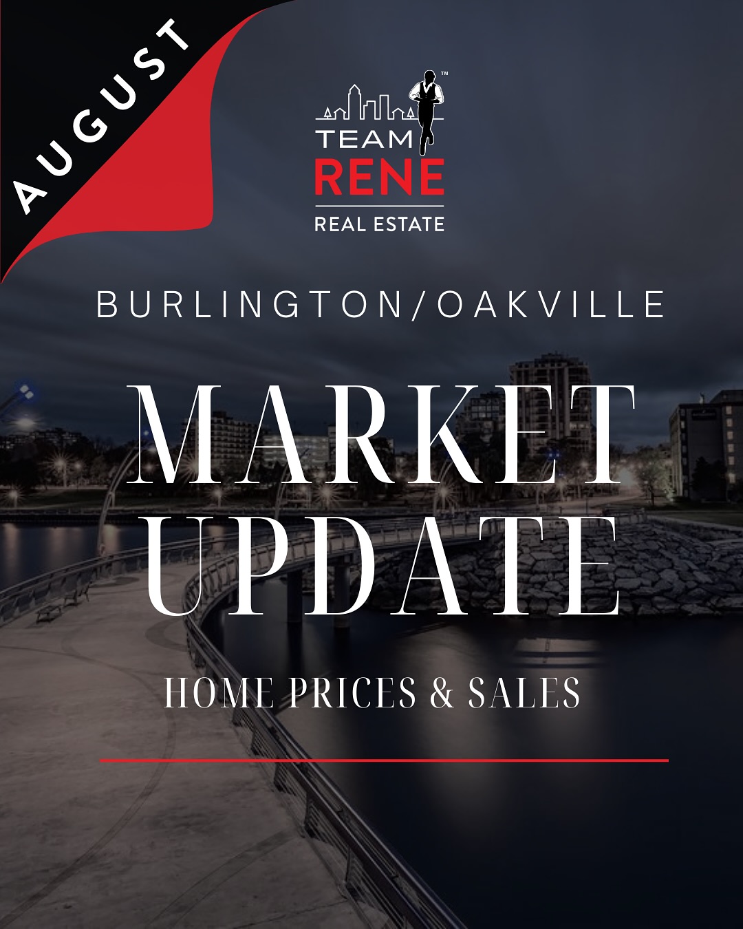 📉 The Weakest Sales Market in Years 📉
Burlington & Oakville are firmly in a Buyer’s Market:
Sales DOWN across all property types (as much as -28% in Oakville!)
Listings UP, giving buyers more choice.
Prices slipping in many segments.
💡 Buyer confidence is at an all-time low — but that means more leverage and negotiating power for those ready to act.
👉 Sellers: price sharp & stay flexible
👉 Buyers: shop smart, the market is on your side
#OakvilleRealEstate #BurlingtonRealEstate #MarketUpdate #BuyersMarket #RealEstateTips