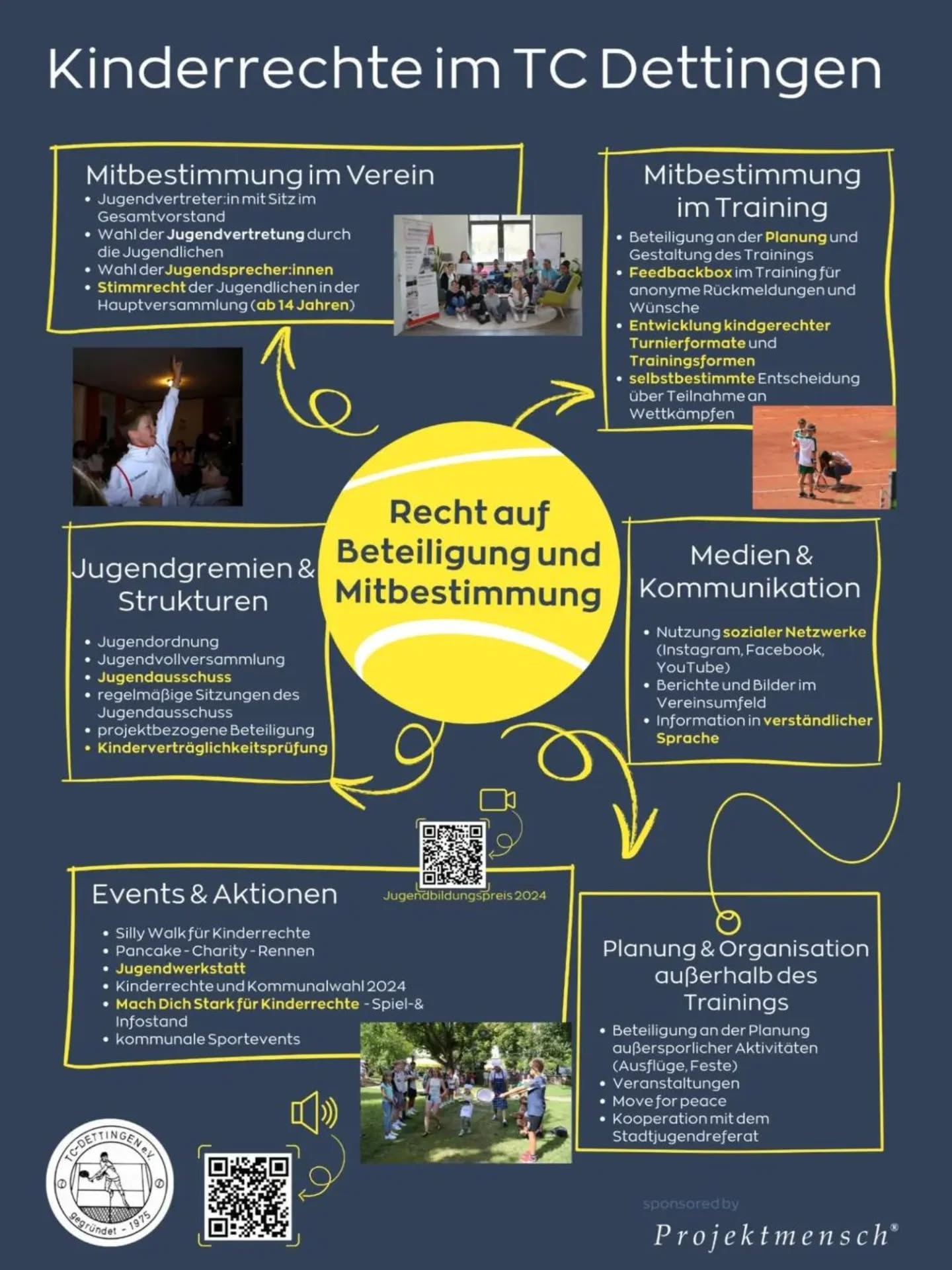 Kinder haben Rechte! Wir bewegen Kinder - Kinder bewegen uns. Das Recht auf Beteiligung und Mitbestimmung.
Nach Jugendworkshop und intensiver Vorbereitung sind wir stolz, zum 50 jährigen Vereinsjubiläum die Ausstellung "20 Jahre Kinderrechte im Tennisclub Dettingen" präsentieren zu können. Eröffnet wird die Ausstellung am Jubiläumsabend, 06. September 2025, auf der Vereinsanlage. Zu sehen sind 7 Tafeln über sportrelevante Kinderrechte aus der UN Kinderrechtskonvention und der Überblick über die damit verbundenen Jugendprojekte im Verein. #dsj #stb #wlsb #kinderrechte #unkinderrechtskonvention #beteiligung #Jugendbeteiligung #tcdettingen_horb #horb #deutscheskinderhilfswerk #wtbtennis #dtbtennis