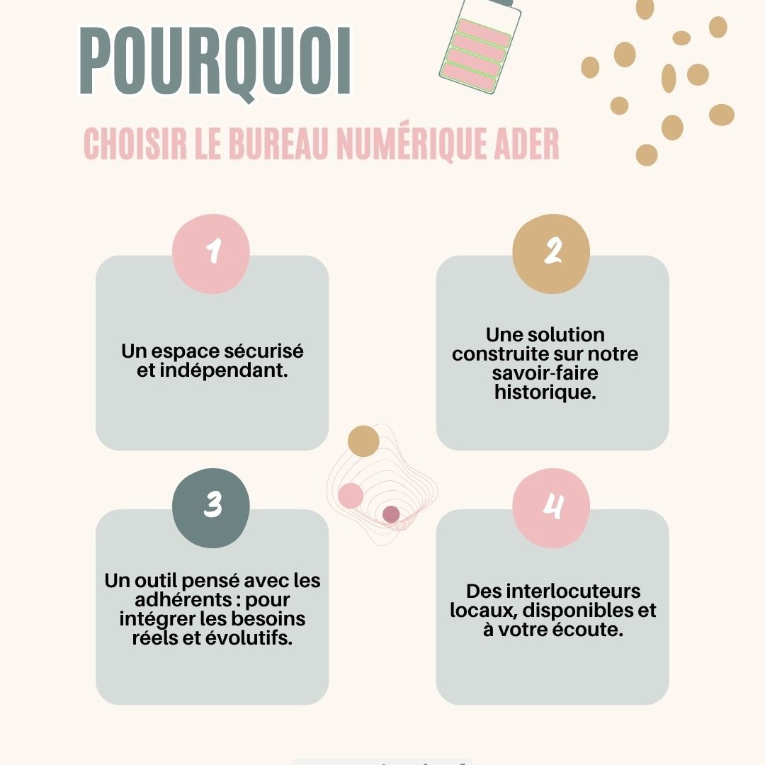 🧠 Tips pratiques :
• Plateforme agréée ?
• Sécurité des données ?
• Intégration facile ?
• Support humain ?
📌 Notre bureau numérique coche toutes les cases.