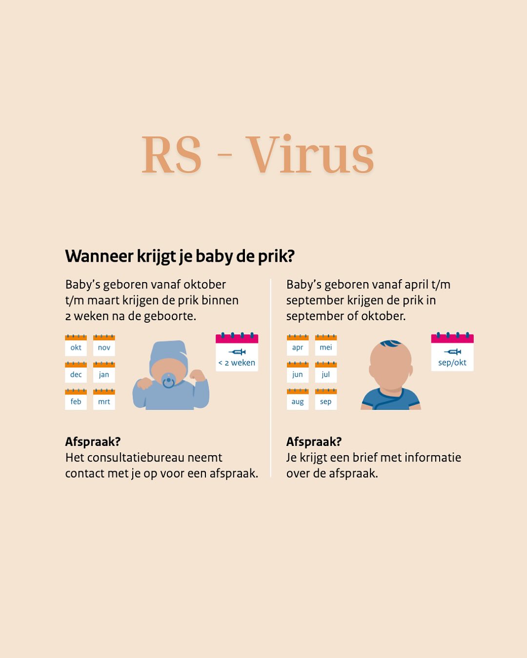 Het RS Virus 🦠 Wanneer krijgt mijn kindje de prik? Kijk voor meer informatie op de website
https://rijksvaccinatieprogramma.nl/vaccinaties/rs-virusprik
