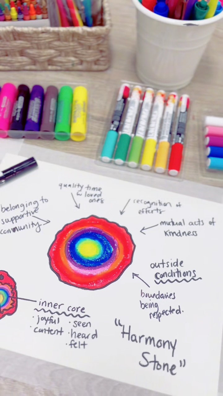 Just like a stone is shaped from the inside out and by the elements around it, so are we. 🌑 In this drawing, I traced the core of what sustains me and the outer forces that let that core shine. A reminder that our strength is both internal and relational.
#arttherapy #artprompt #geology #therapytok