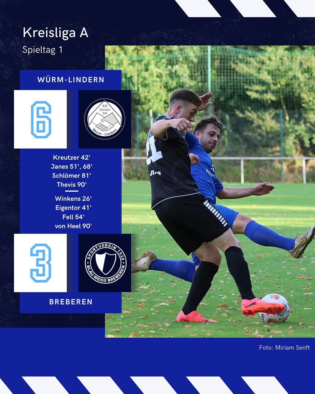 🔵⚪️ SV Breberen unterliegt in torreichem Auftaktspiel ⚪️🔵
Der SV Breberen startete am Freitagabend mit einer 3:6-Niederlage bei der @sgunion94 Würm-Lindern in die neue Kreisliga-A-Saison. Trotz einer engagierten Vorstellung mussten sich unsere Jungs nach turbulenten 90 Minuten geschlagen geben.
Nach 26 Minuten sorgte Maurice Winkens für die Führung des SVB. Kurz vor der Pause drehte Würm-Lindern jedoch die Partie: Ein unglückliches Eigentor (41.) sowie der Treffer von Kreutzer (42.) bedeuteten den 1:2-Halbzeitstand.
Nach Wiederanpfiff erhöhte die Heimelf schnell auf 3:1 (51.). Zwar brachte Frederic Fell unsere Farben mit dem 3:2 (54.) zurück ins Spiel, doch die Gastgeber antworteten eiskalt: Zwei weitere Treffer (68., 81.) stellten auf 5:2.
Erschwert wurde die Aufholjagd durch den Platzverweis gegen Marc Mevissen in der 83. Minute, sodass der SVB die Schlussphase in Unterzahl bestreiten musste.
Zum Ende des Spiels wurde es noch einmal wild: Eric von Heel verkürzte auf 5:3 (90.), doch praktisch im Gegenzug traf Würm-Lindern zum 6:3-Endstand (Nachspielzeit).
Trotz der Niederlage nimmt unsere Mannschaft viel Positives aus dem Auftakt mit – drei Auswärtstore, viel Einsatz und ein kämpferischer Auftritt machen Mut für die kommenden Spiele. 🔥
Weiter geht’s für den SVB am nächsten Spieltag Zuhause gegen Millich – dann soll der erste Dreier her!
📸: @miriamsenft