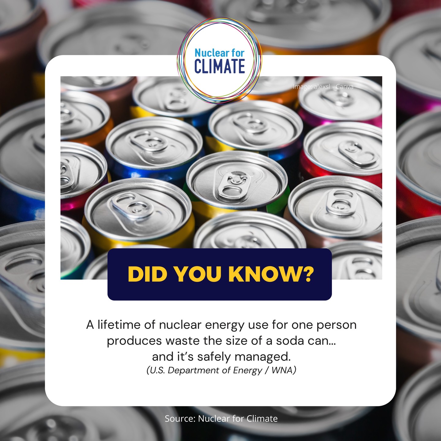 🧐 Did you know?
⚡ A lifetime of electricity use from nuclear energy for one person produces only one soda can’s worth of high-level radioactive waste. 🥤
That’s 50+ years of clean, low-carbon electricity... generating just a few hundred grams of vitrified waste — solid, stable, and safely managed. 🛡️
Unlike fossil fuels, which release tons of CO₂ per person into the atmosphere 🌫️, nuclear waste is contained, tracked, and stored.
🧪 According to the U.S. Department of Energy, this small volume of waste is safely handled through proven technologies — and remains one of the most controlled by-products in the energy sector.
🧠 It’s a reminder that when it comes to waste, volume, control, and safety matter just as much as visibility.
📚 Source: U.S. Department of Energy & Canadian Nuclear Association
#NuclearForClimate I #DidYouKnow I #CleanEnergy I #NuclearWaste I #ClimateAction I #EnergyFacts I #LowCarbon I #ScienceNotFear