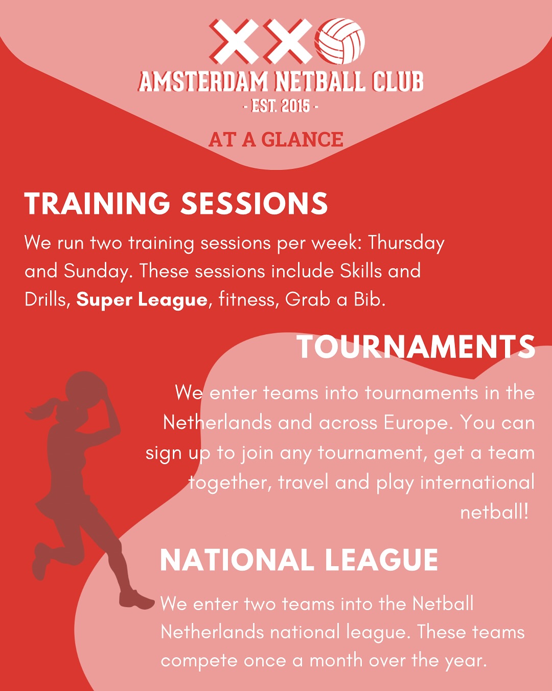 We welcomed so many new members this week 🥰🥰🥰 We are so happy to have you! To answer some of your questions, this post explains how netball works here in Amsterdam. Message us with any other questions you might have or come along to a training session 💪👟🏐🇳🇱