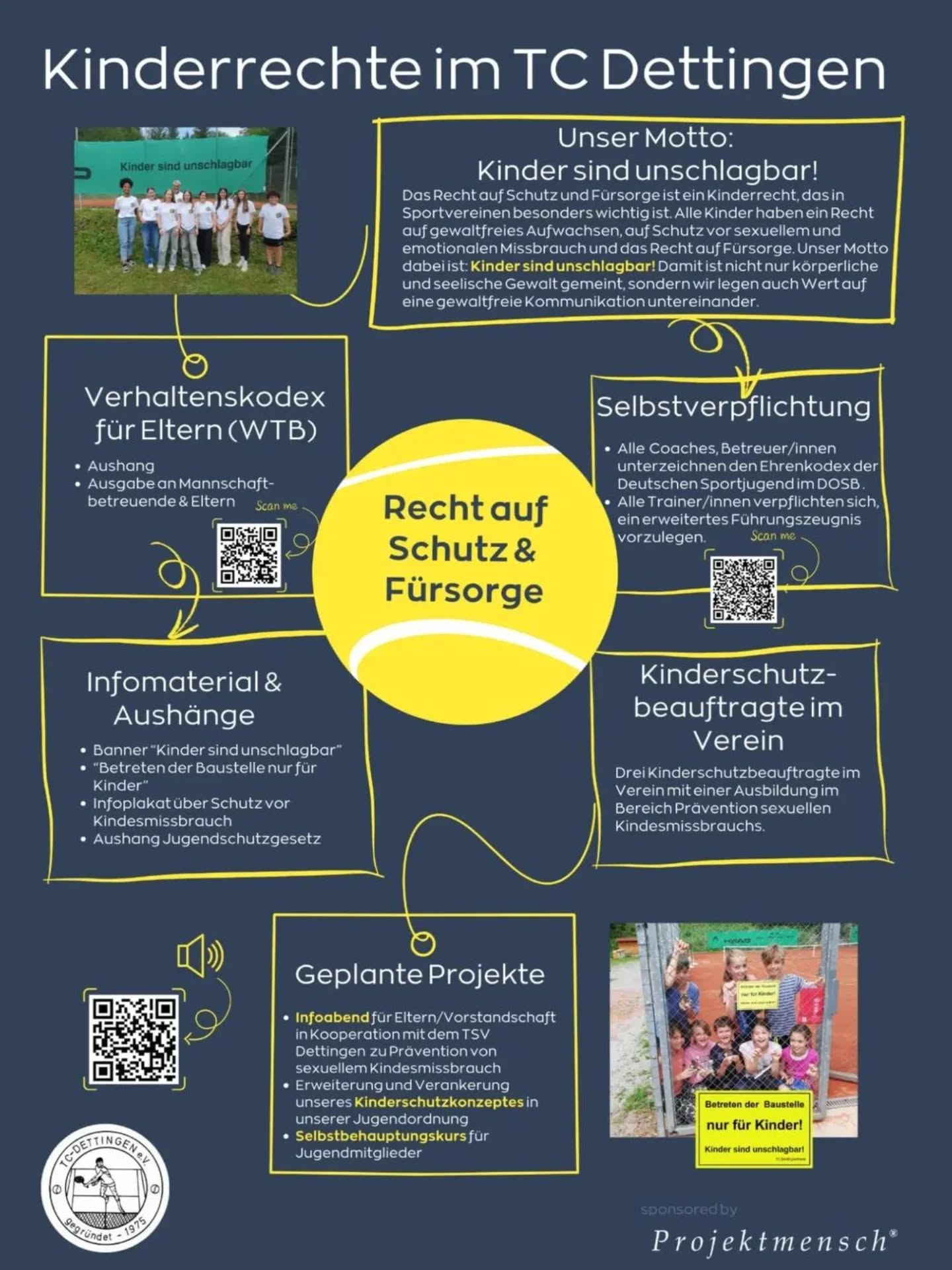 Kinder haben Rechte! Wir bewegen Kinder - Kinder bewegen uns. Das Recht auf Beteiligung und Mitbestimmung.
Nach Jugendworkshop und intensiver Vorbereitung sind wir stolz, zum 50 jährigen Vereinsjubiläum die Ausstellung "20 Jahre Kinderrechte im Tennisclub Dettingen" präsentieren zu können. Eröffnet wird die Ausstellung am Jubiläumsabend, 06. September 2025, auf der Vereinsanlage. Zu sehen sind 7 Tafeln über sportrelevante Kinderrechte aus der UN Kinderrechtskonvention und der Überblick über die damit verbundenen Jugendprojekte im Verein. #dsj #stb #wlsb #kinderrechte #unkinderrechtskonvention #beteiligung #Jugendbeteiligung #tcdettingen_horb #horb #deutscheskinderhilfswerk #wtbtennis #dtbtennis