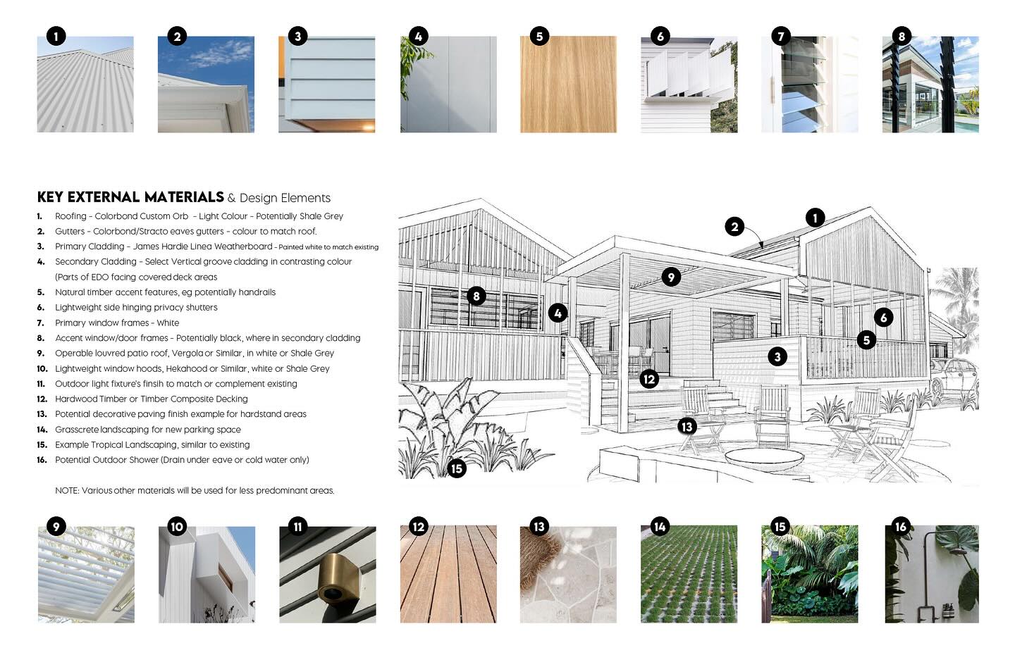 This studio & alfresco addition transforms the street appeal and functionality of this coastal cottage.
Designed with complementary materials and simple roof forms, the additions present a new contemporary facade while providing new functional space for our clients, including:
- 2x covered outdoor areas
- Studio, for working from home
- Ensuite (to act as a powder room)
- Feature staircase/terraced seating
- North-facing design response
- Vergola and Timber battens for filtered light
- Built-in BBQ area & rear courtyard
- New entry path and off-street car parking space
Currently with the Byron Shire Council, pending DA.