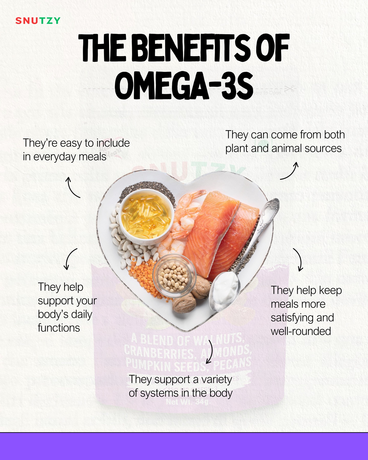 ✨“This Sunday, fuel your body the smart way!