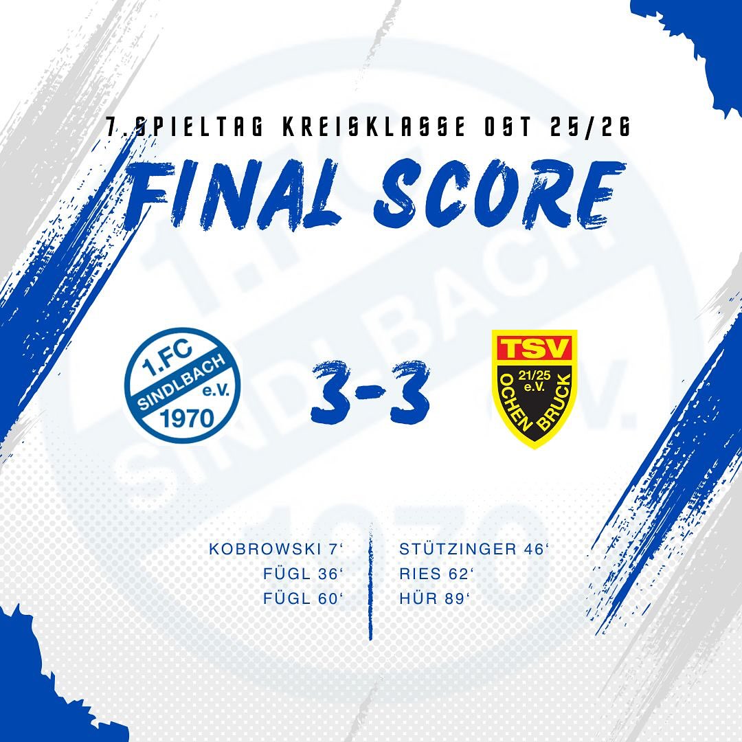 Unentschieden No. 4👆
#weiter#machen#vamos💙🤍