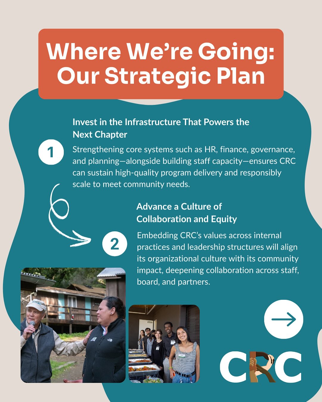 Where We’re Going: Our Strategic Plan 📈
1️⃣ Invest in the Infrastructure That Powers the Next Chapter
2️⃣ Advance a Culture of Collaboration and Equity
3️⃣ Strengthen Programs for Impact, Learning, and Local Leadership
4️⃣ Build a Sustainable and Diverse Funding Base
Check out the link in our bio to read our full strategic plan, or go to crcommunities.org/strategic-plan.
We’re moving forward, and we want you on our journey! Stay tuned for more on where we are, where we’re going, and how you can help. 💚