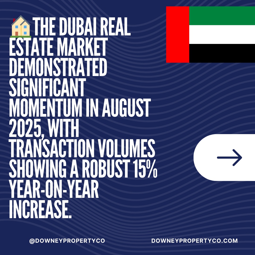 Dubai Market Update