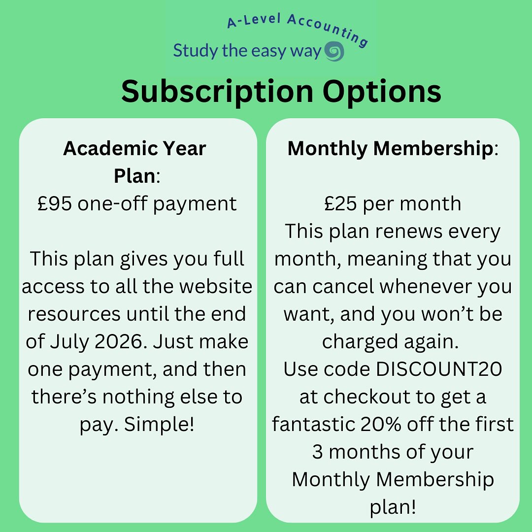 Imagine a store of resources that has short videos on EVERY topic in the AQA A-Level Accounting syllabus, online multiple choice quizzes and practise questions (all with fully explained answers)… well, that’s exactly what we offer! You can relax as you study, safe in the knowledge that you can use our resources to provide an explanation of any concept or technique that you’re struggling with.
Please check out the FREE resources on our website studytheeasyway.com and see for yourself how we can help you!
#aqaaccounting #alevelaccounting #alevels #alevels2026 #alevelrevision #alevelstudent