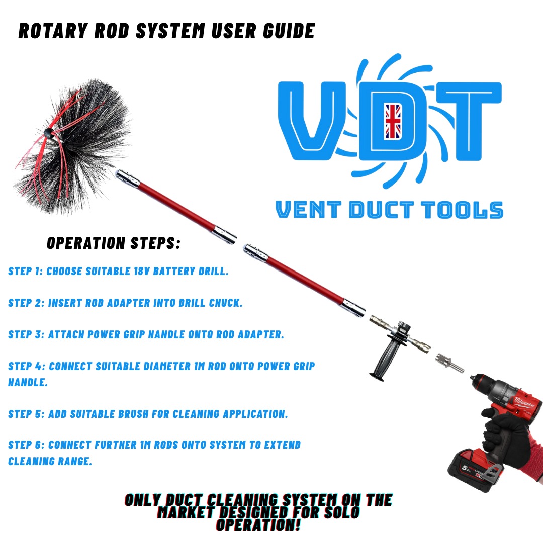 I'm often asked how easy is the @ventductoolsuk duct cleaning equipment to use. 🤔
Well, it's as easy as six simple steps. 1️⃣ 2️⃣ 3️⃣ 4️⃣ 5️⃣ 6️⃣
Ventductools have created the only duct cleaning system on the market which is designed for solo operation. This not so small fact enables companies save vital time and money whilst on site carrying out cleaning tasks.🙋
The duct cleaning system features are:
☑️- Designed for single-person operation with an 18 cordless drill
☑️- Connects easily with a patented twin button locking system
☑️- Rod lengths of 500mm/1000mm connect for longer cleaning applications
☑️- Suitable for various ducting types ranging from air supply to grease extract and more
☑️- Offers the largest selection of cleaning heads for ducts from 75mm to 1200mm in diameter
For all your duct cleaning needs, contact the expert team at VentDuctools.
📧:marcus@ventductcleaningtools.co.uk
📞: +44(0)1884 684084
📱: WhatsApp +44(0)7412 541753
💻: https://lnkd.in/dC7tDfN
#ductcleaning #extraction #facilitiesmanagement #kitchenexhaust #ventilationhygiene #ventilationcleaning #hoodcleaning #kitchenexhaustcleaning #HVACcleaning #ventilationcleaning #Lüftungsreiniger #Lüftungsservice #VDI6022 #VDI2052 #küchenabluftreinigung #lüftungsreinigung #prozessabluftreinigung #fettreinigung