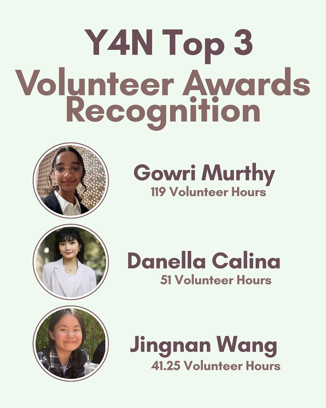 We’re proud to recognize our Top 3 Y4N Volunteer Awardees for their incredible dedication and impact!
🏅 Gowri Murthy – 119 hours
🏅 Danella Calina – 51 hours
🏅 Jingnan Wang – 41.25 hours
From leading chapters and research bootcamps, to making neuroscience accessible through writing, to pursuing passions in medicine and research, these volunteers embody the heart of Youth 4 Neuro 🧠
#Youth4Neuro #VolunteerRecognition #Neuroscience #LeadershipInAction #Y4N