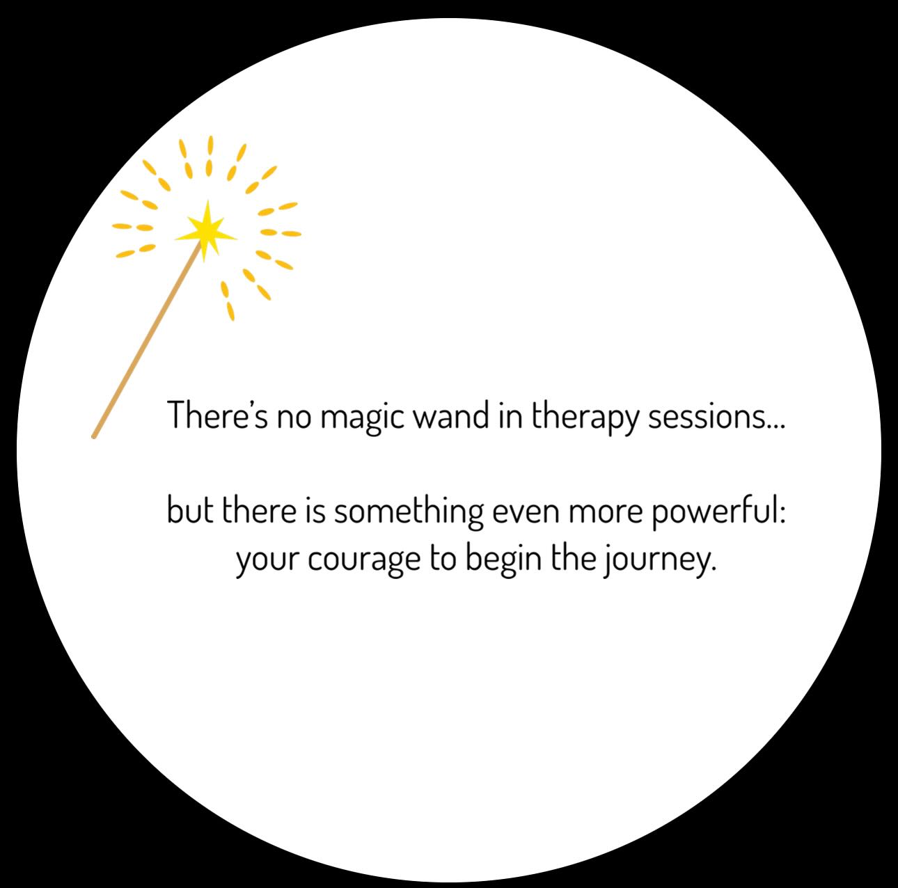…
Therapy isn’t about quick fixes.
It’s about:
🌱 Gaining insight into your patterns
🛠 Building tools that support your mental health
💬 Having a safe space to process your thoughts and feelings
🧩 Slowly connecting the pieces of your story
Some days it feels like progress. Other days it feels like standing still. Both are part of the process.
Therapy is a journey, not a sprint. And every step you take is a step toward healing. 💛
#Wirraltherapist #wirralcounsellor #therapynearme #bestselftherapywirral
#Therapy #ReclaimYourVoice
#HealingJourney #UnmaskYourself
#PeoplePleaserRecovery
#YouMatterToo #LiveFully
#EmotionalWellness
#StartTherapy #BreakTheCycle
#SeenAndHeard #selfawareness