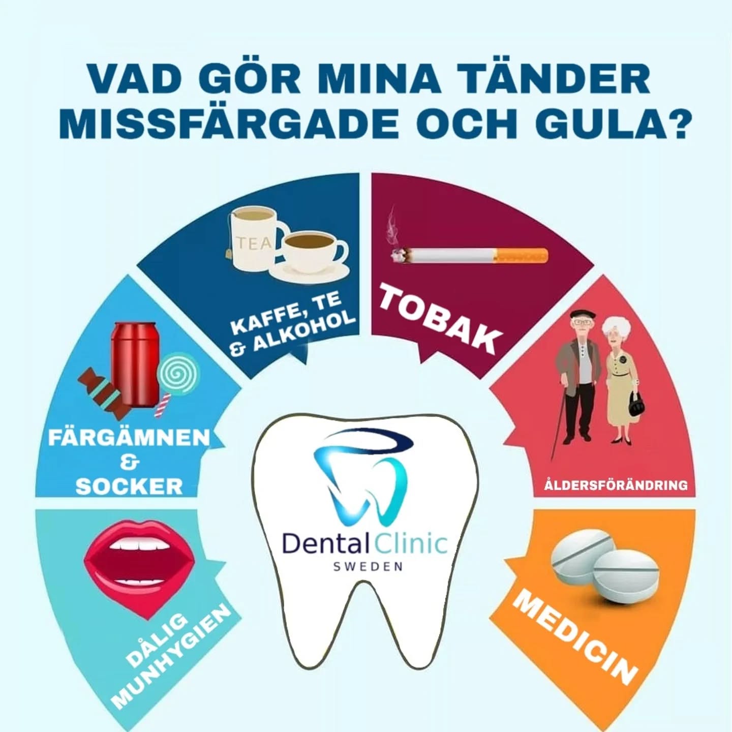 Klinik Tandblekning 
ERBJUDANDE 995 KR 
ONLINE TIDSBOKNING
www.DentalClinicSweden.org🔺️
 #tandblekningstockholm #Stureplan #Östermalm #TandblekningStockholm #tandblekning #tandsmycke #tandsmyckestockholm #stockholm #liljeholmen #KlinikTandblekning #TandblekningGöteborg #TandblekningUppsala #TandblekningUtbildning #fillers #fillersstockholm #fillersgöteborg #fillersmalmö #TandblekningsUtbildning #fillersstockholm #russianlipsstockholm
