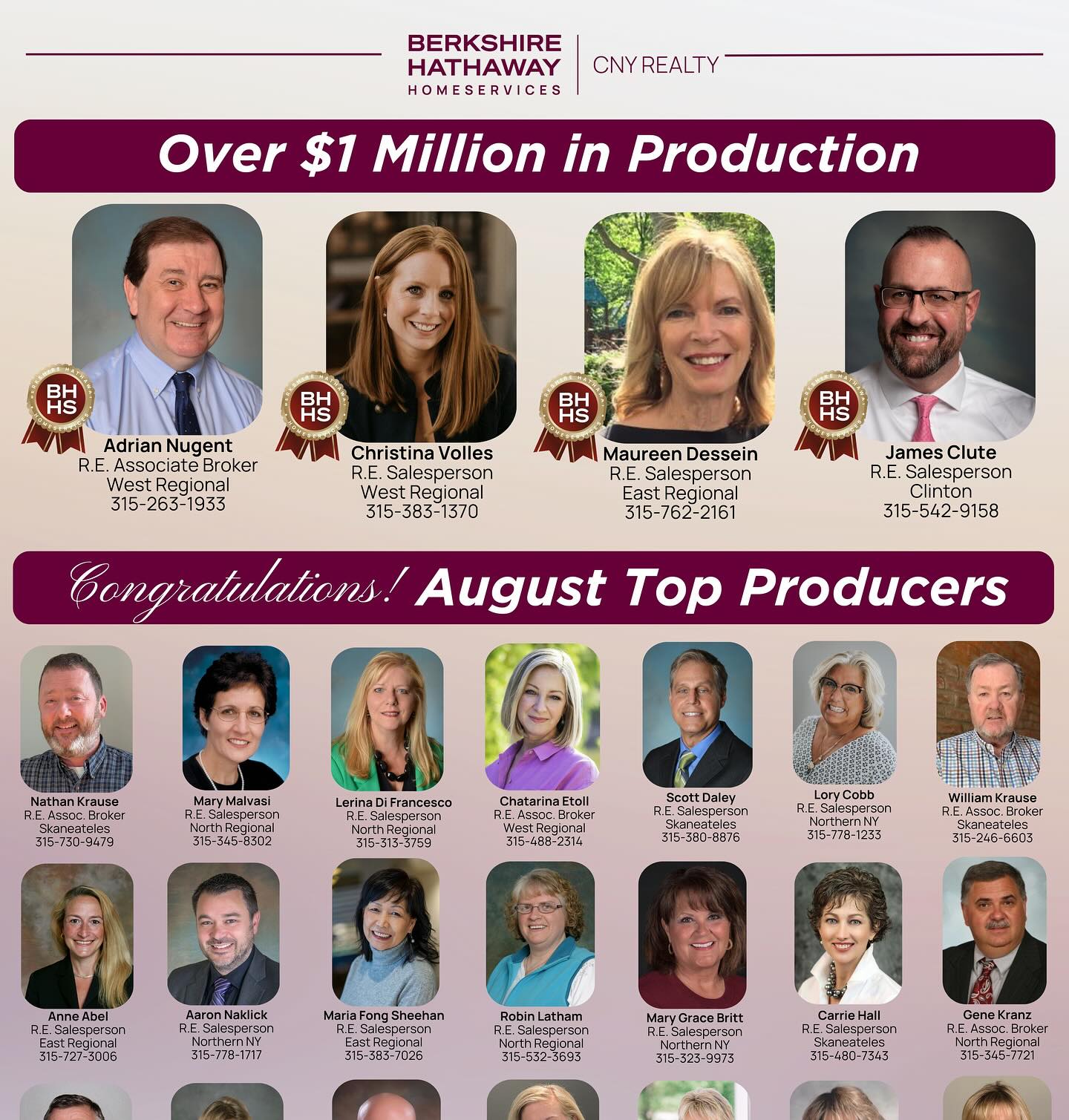 🌟🌟🌟🤩 I was completely caught off guard when I saw this ad! 😳 ❤️ Knowing I made a difference in helping my incredible clients buy or sell their homes is the ultimate reward. I'm thankful for my clients' support and the people around me who inspire me daily to keep pushing forward and selling homes 🏡
#bhhscnyrealty #foreveragent #topproducer #cnyrealestate #christinavcnyrealestate
