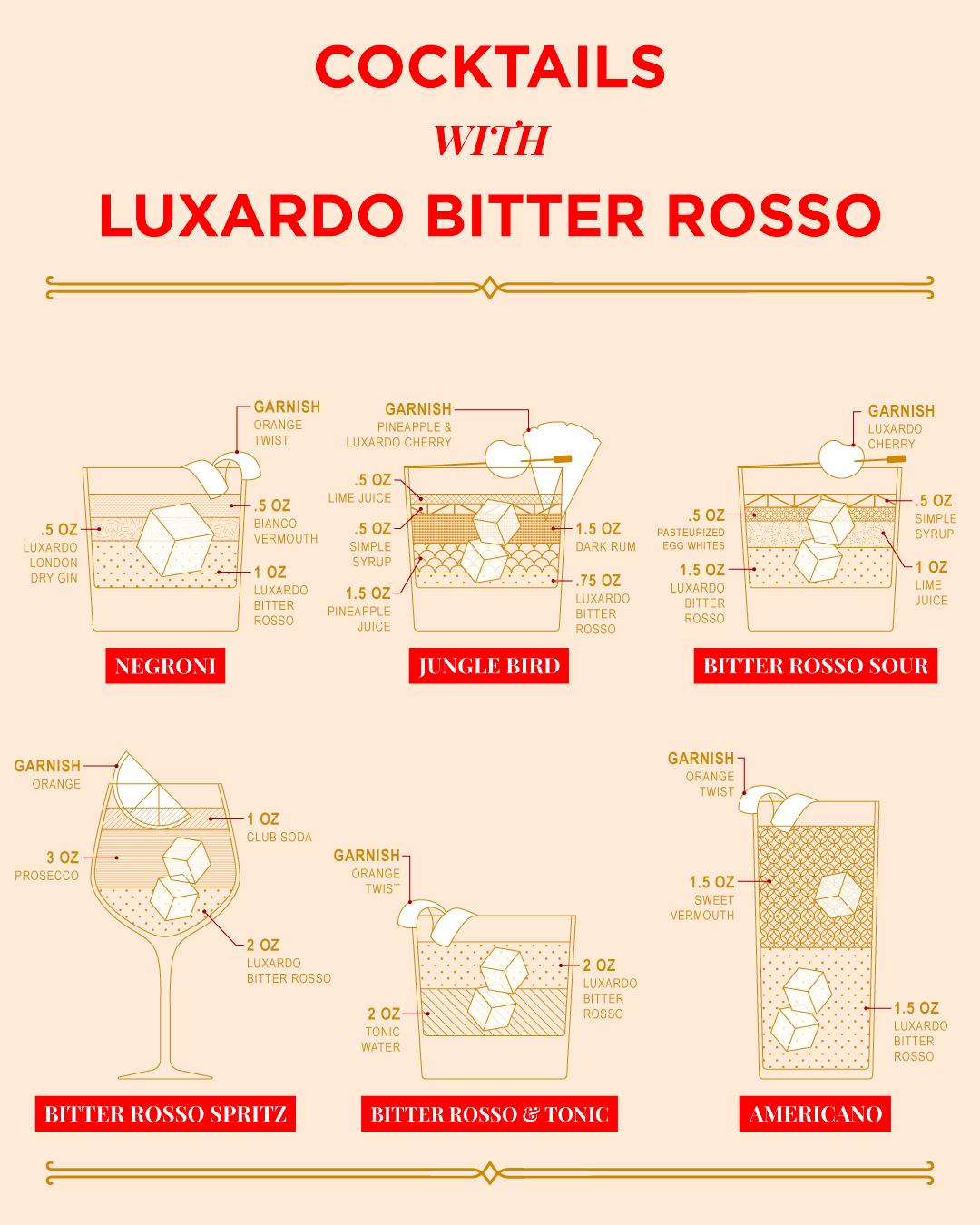 Six cocktails, endless inspiration. 🍹✨ Whether you’re keeping it classic or shaking things up, Luxardo Bitter Rosso brings bold, bittersweet balance to every sip.