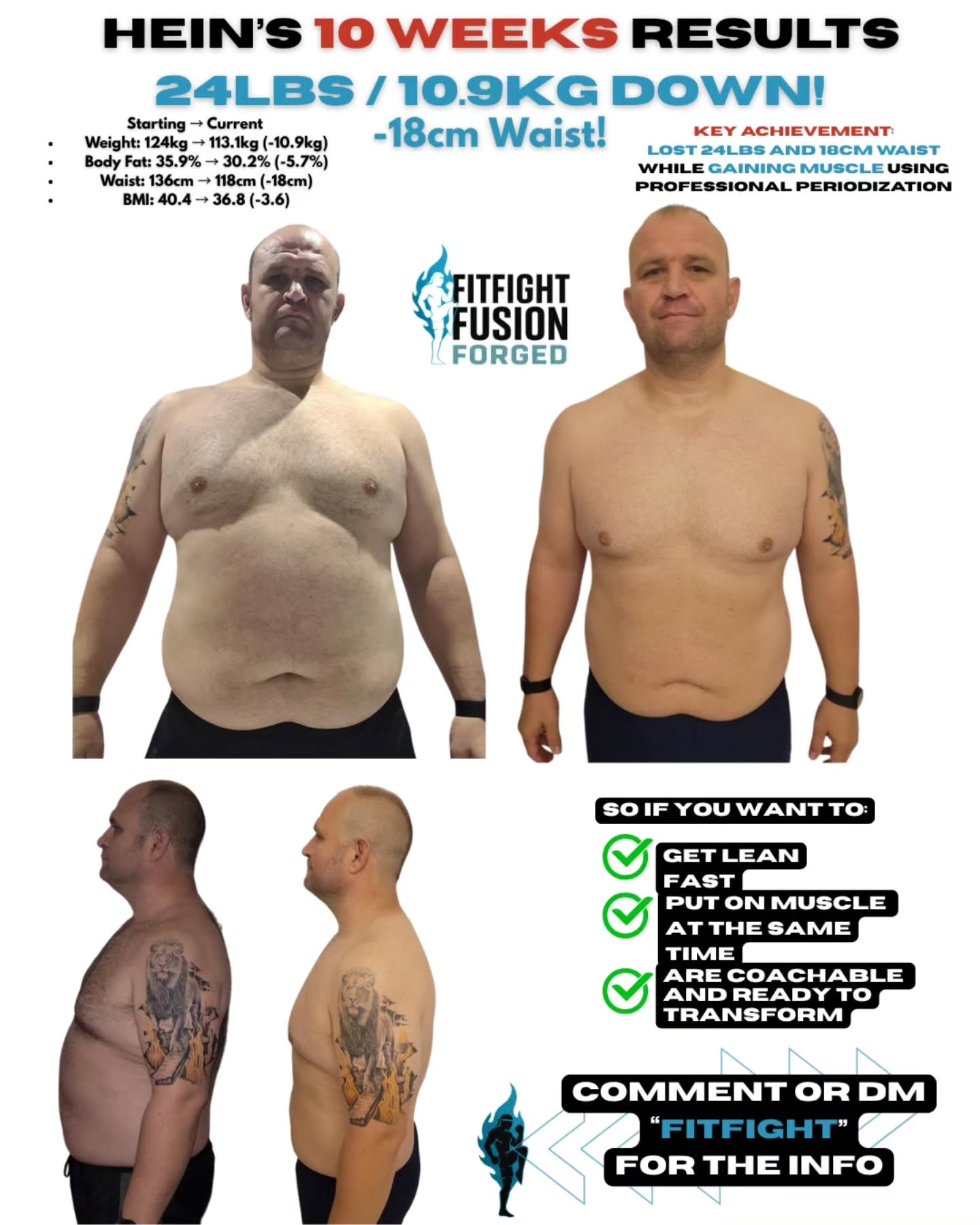 𝐇𝐄𝐈𝐍 𝐋𝐎𝐒𝐓 𝟏𝟎.𝟗𝐊𝐆 𝐀𝐍𝐃 𝟏𝟖𝐂𝐌 𝐎𝐅𝐅 𝐇𝐈𝐒 𝐖𝐀𝐈𝐒𝐓 𝐈𝐍 𝐉𝐔𝐒𝐓 𝟏𝟎 𝐖𝐄𝐄𝐊𝐒
(And we still have 6 weeks to go!)
When 38-year-old Hein started with me, he was stuck. Years of fast food, no tracking, and thinking he needed to starve himself to lose weight had left him frustrated and gaining despite training hard.
𝐇𝐢𝐬 𝐬𝐢𝐭𝐮𝐚𝐭𝐢𝐨𝐧:
- Living off takeaways and convenience meals daily
- Training 5+ x per week but seeing no results
- Never tracked a single meal in his life
- Thought eating less was the only way
𝐖𝐡𝐚𝐭 𝐰𝐞 𝐜𝐡𝐚𝐧𝐠𝐞𝐝:
When Hein and I started working together, instead of starving him, 𝐈 𝐈𝐍𝐂𝐑𝐄𝐀𝐒𝐄𝐃 𝐡𝐢𝐬 𝐜𝐚𝐥𝐨𝐫𝐢𝐞𝐬 and gave him structure. We built a simple, protein-focused nutrition plan that actually 𝐟𝐢𝐭𝐬 𝐡𝐢𝐬 𝐥𝐢𝐟𝐞𝐬𝐭𝐲𝐥𝐞 in Riyadh. We added accountability, tracking, and a proper balance of strength and conditioning.
Now he's eating 2,300-3,100 calories daily, tracking his macros at 90% consistency, and the results speak for themselves.
𝟏𝟎-𝐖𝐄𝐄𝐊 𝐑𝐄𝐒𝐔𝐋𝐓𝐒:
✅ 𝐋𝐨𝐬𝐭 𝟏𝟎.𝟗𝐤𝐠 while 𝐦𝐚𝐢𝐧𝐭𝐚𝐢𝐧𝐢𝐧𝐠 𝐀𝐋𝐋 muscle mass
✅ 𝟏𝟖𝐜𝐦 𝐨𝐟𝐟 𝐡𝐢𝐬 𝐰𝐚𝐢𝐬𝐭 (that's 2-3 pant sizes)
✅ 𝐁𝐨𝐝𝐲 𝐟𝐚𝐭 𝐝𝐨𝐰𝐧 𝐟𝐫𝐨𝐦 𝟑𝟓.𝟗% 𝐭𝐨 𝟑𝟎.𝟐%
✅ 𝐄𝐧𝐞𝐫𝐠𝐲 𝐮𝐩, 𝐩𝐨𝐬𝐭𝐮𝐫𝐞 𝐢𝐦𝐩𝐫𝐨𝐯𝐞𝐝, 𝐟𝐞𝐞𝐥𝐢𝐧𝐠 𝐚𝐭𝐡𝐥𝐞𝐭𝐢𝐜 𝐚𝐠𝐚𝐢𝐧
The best part? 𝐇𝐞'𝐬 𝐞𝐚𝐭𝐢𝐧𝐠 𝐌𝐎𝐑𝐄 𝐟𝐨𝐨𝐝 than when he started, including foods he loves, and still dropping weight every week.
I'm 𝐏𝐑𝐎𝐔𝐃 of Hein for trusting the process and staying consistent. This proves you don't need to starve yourself or live on cardio to get results. It hasn't been easy, he has literally worked his BUTT off but with the right program and accountability it helps to stay consistent.
If you're ready to lose 15-25kg while eating foods you enjoy and keeping your muscle, comment "𝐅𝐈𝐓𝐅𝐈𝐆𝐇𝐓" below and let's chat.
#TransformationTuesday #FitFightFusion #FatLoss #MensTransformation #WarriorShred #EatMoreLoseMore #StrengthTraining #MuayThai #Nutrition #NoMoreCardio