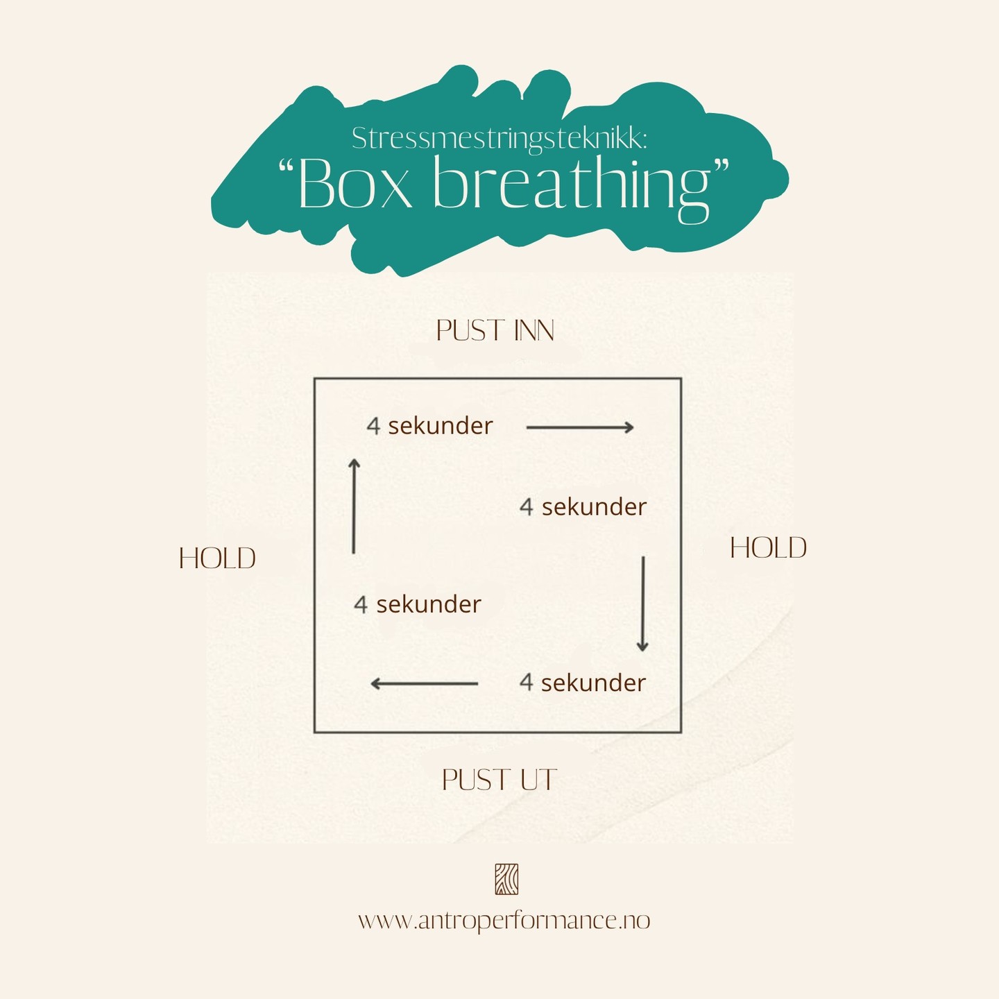 Prøv denne når du er stressa!