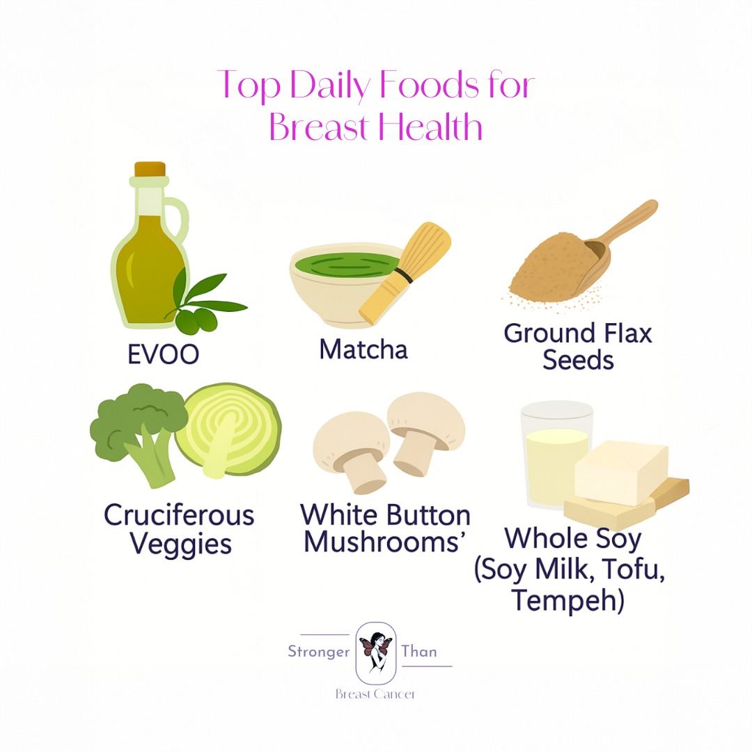 Top Daily Foods for Breast Health
There’s no one-size-fits-all diet when it comes to healing, but if you’re looking for everyday nourishment to support breast health, these are the power players I turn to again and again.
Each one has been researched for its role in hormone balance, inflammation reduction, and/or cancer prevention:
*Extra Virgin Olive Oil (EVOO)
*Matcha Green Tea (Ceremonial Grade)
*Ground Flax Seeds (Best ground fresh)
*Cruciferous Veggies (Broccoli, Kale, Cabbage, etc.)
*White Button Mushrooms (Cook ahead and add to eggs, soup, salad)
*Organic Whole Soy (Tofu, Tempeh, Soy Milk)
These aren’t fads — they’re functional foods that can help your body do what it’s designed to do: heal and thrive.
P.S. I don’t believe in restriction. Just intention. And when you lead with love (and plants), your cells feel it.
📍Save this for your next grocery trip or smoothie prep.
#BreastCancerHealing #BreastCancerNutrition #FoodAsMedicine #HormoneHealth #CancerPrevention #StrongerThanBreastCancer #CleanLiving #BlueZoneInspired #HealingThroughFood #PlantForward #AntiCancerLifestyle #FunctionalNutrition