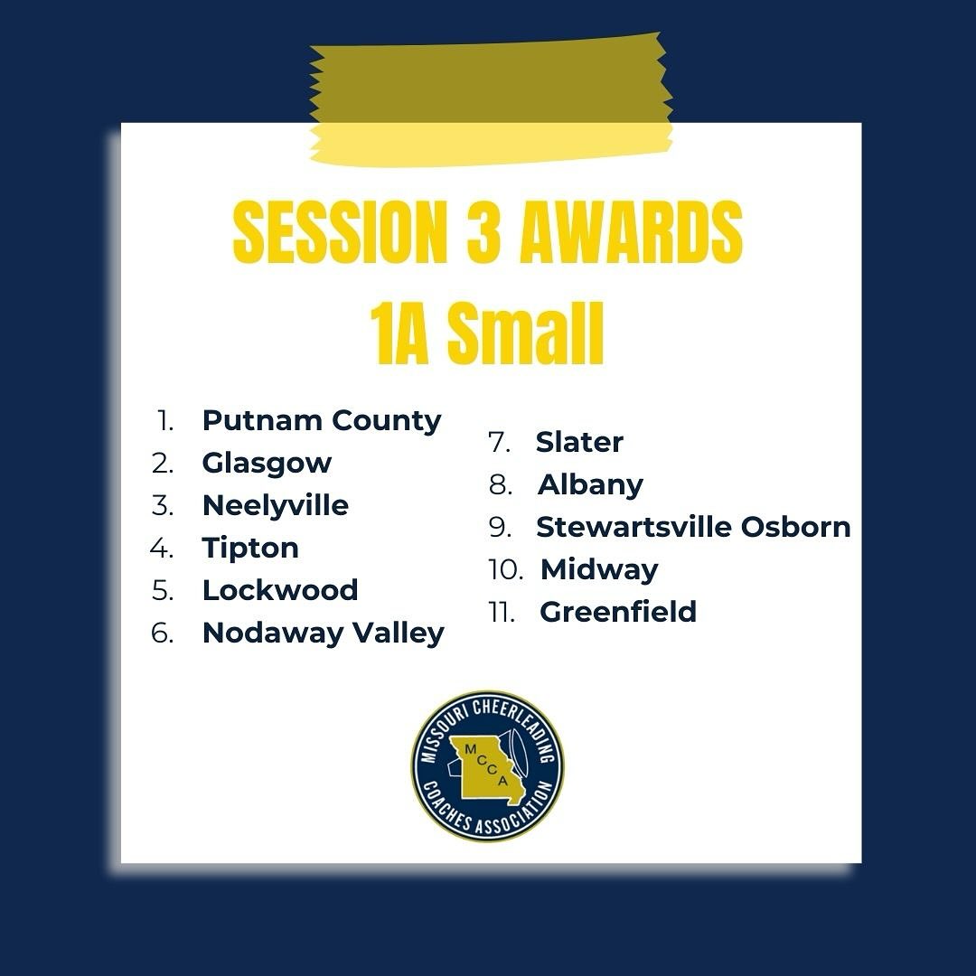 Session Three Results 💙💛