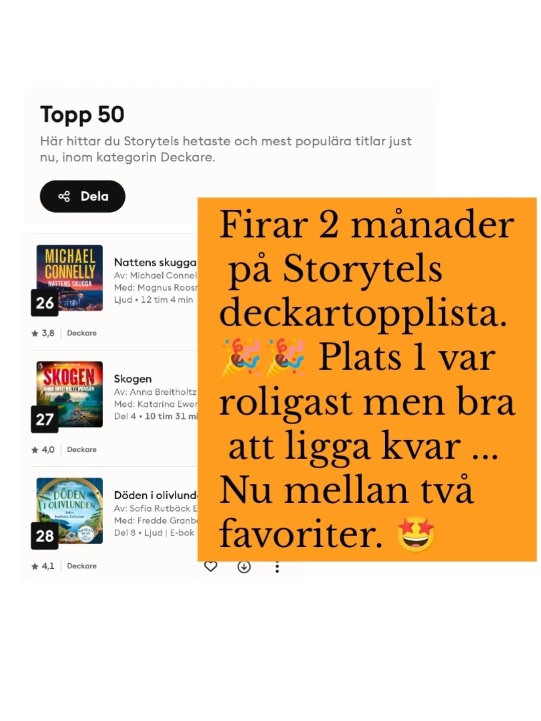Glädjer mig åt detta och alla fina kommentarer från läsare. Extra roligt har varit att alla mina fyra böcker låg på topplistan samtidigt i många veckor. Det betyder att många nya läsare har hittat Lina Lantz-serien. 🎉❤️
Det betyder också att jag ska skriva fler. Jag måste komma på fler nya bra titlar som börjar på S! 😅