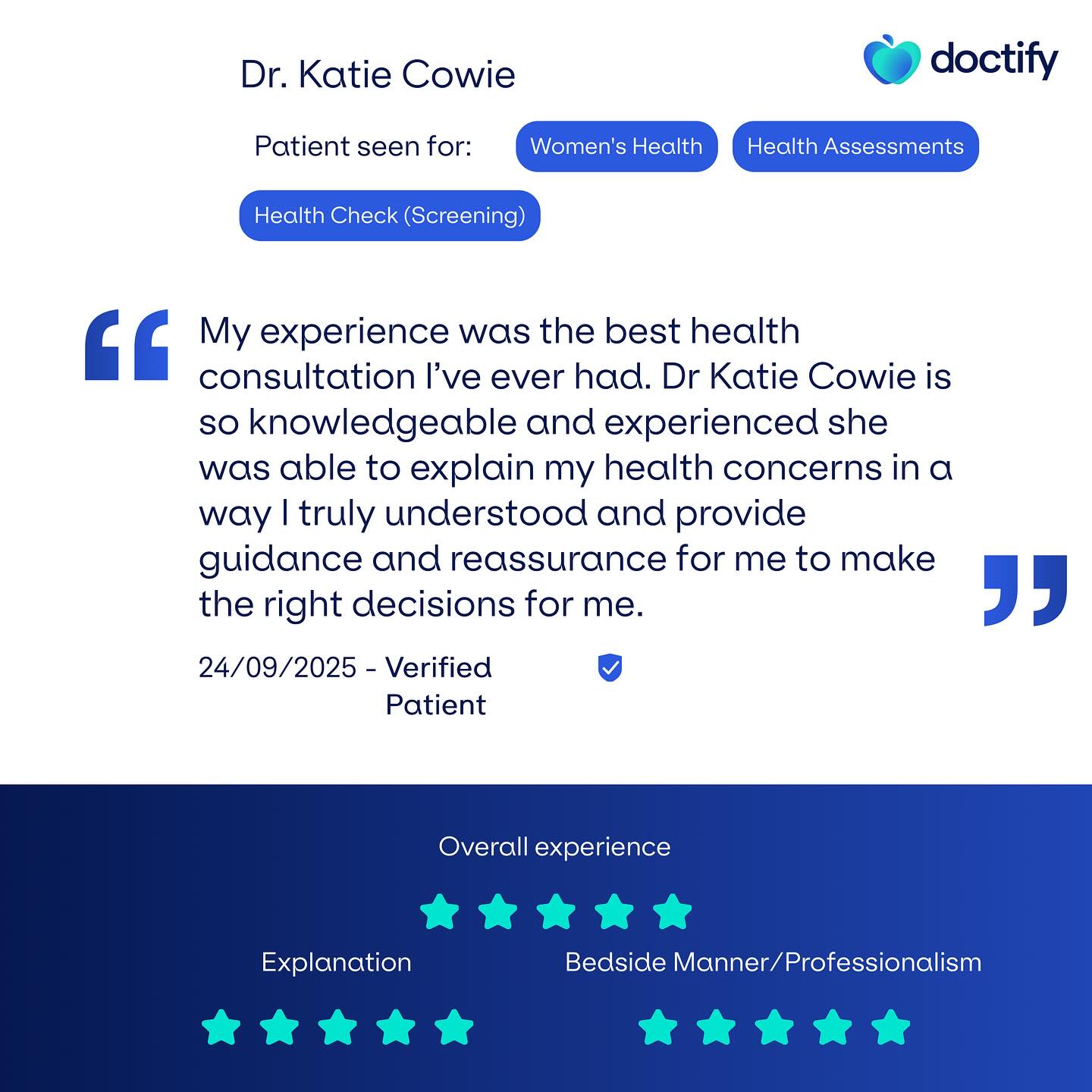 Care is personal. Sharing vulnerability with someone you’ve may be just met is huge. I am all ears, eyes and heart for my patients- when you’ve trusted me with the privilege of looking after you, I’m all in.
This is exactly the opposite of what many doctors are taught during training- create boundaries, build walls, separate yourself emotionally to build resilience. I’ve created The Women’s Health GP as a sanctuary for women where they can expect to build connection and feel that there is someone walking beside them with compassion through the tough stuff.
Thank you to all the women who have kindly chosen to support and celebrate this clinic and our way of doing things.