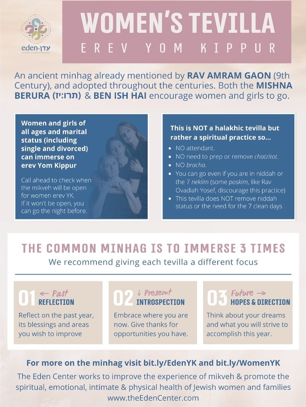 This year, prepare for the holiest day on the Jewish calendar by immersing in the mikveh. Whether you go the night before or on Erev Yom Kippur itself, this is a tradition that is open to all women - regardless of marital status.
And while no bracha is recited during the immersion, this is still a unique time to pause, reflect, and set meaningful intentions for the year to come.