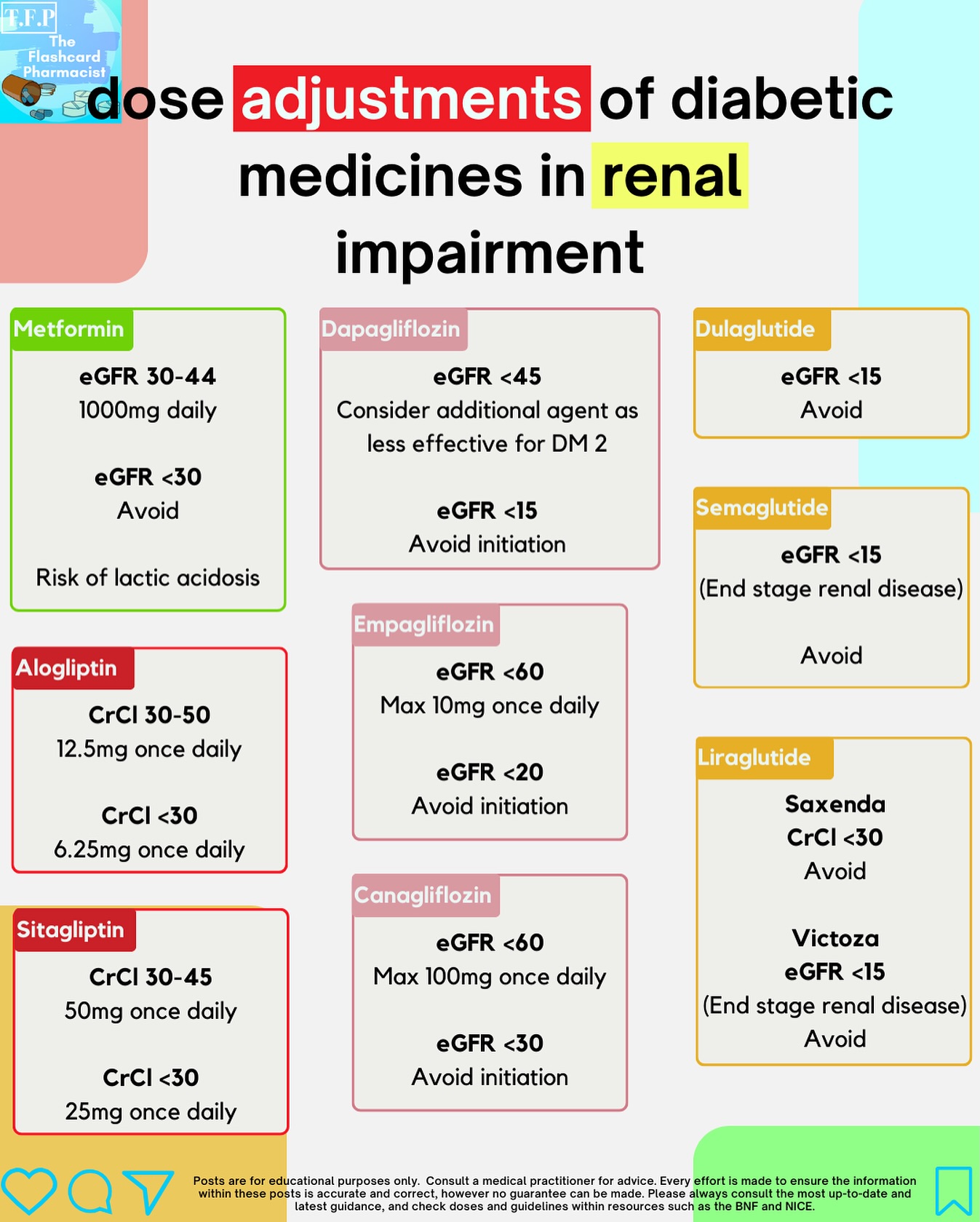 Diabetes medicines and renal impairment!
This is one you want to save and remember!
Are you aware of the dosage adjustments recommended for those patients on certain diabetes medicines?
#pharmacy #pharmacist #foundationpharmacist #pharmacytraining #clinicalpharmacy #reels #explorepage #pharmacyschool #mpharm #pharmd #pharmacology #pharmacologyrevision #foundationdoctor #GPregistrar #GPTraining #pharmacologyschool #revisepharmacology #preregistration #foundationtraining #nursetraining #nursestudent #pharmacystudent #medicinestudent #pharmacyquiz
#futurepharmacist #studentpharmacist #meded