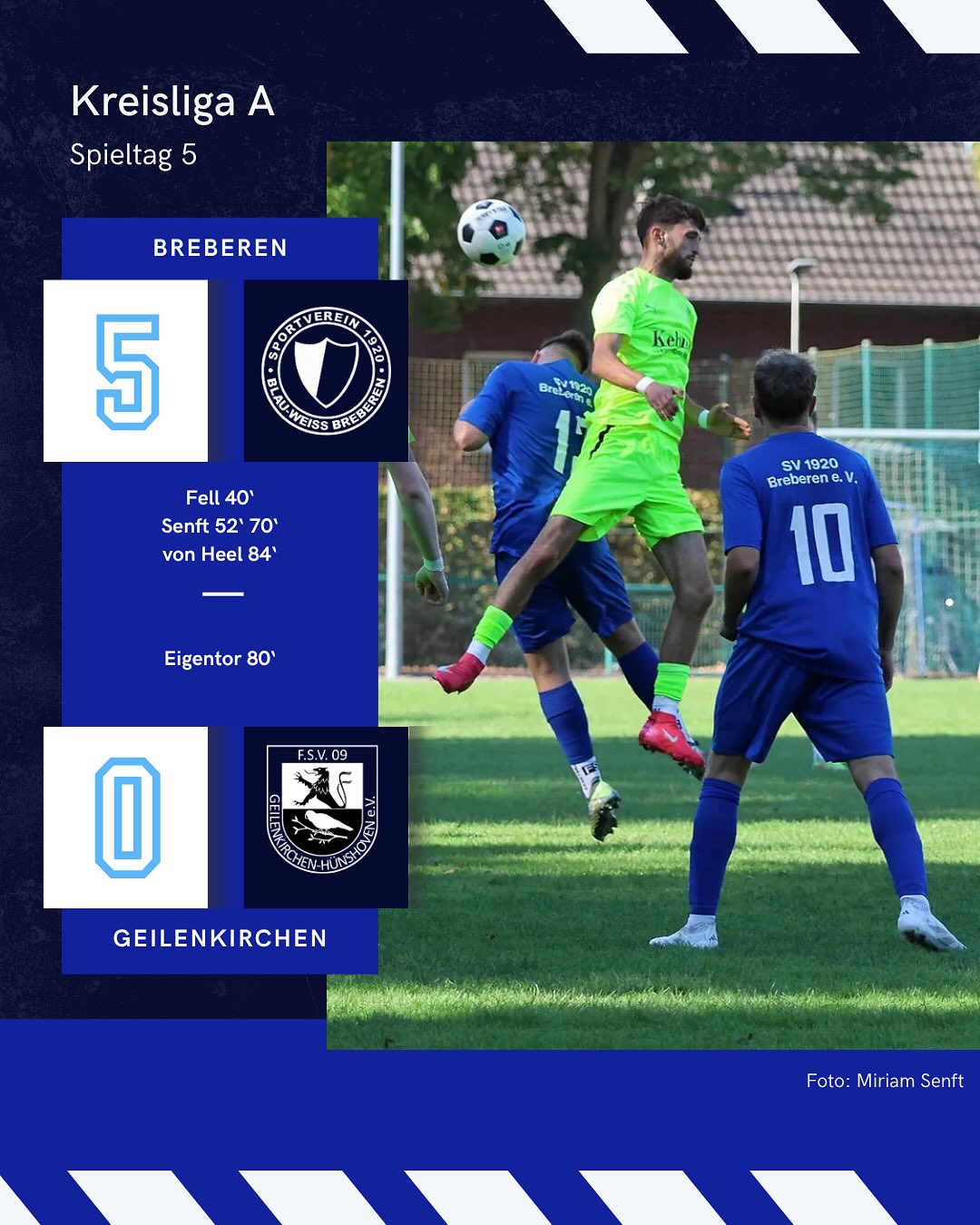 🔵⚪️ Doppelter Erfolg für unsere Senioren ⚪️🔵
In der Kreisliga A zeigte unser SVB eine bärenstarke Leistung und feierte einen klaren 5:0-Heimsieg. Besonders in der zweiten Halbzeit spielte das Team groß auf und ließ dem Gegner keine Chance.
In einer ereignisarmen ersten Halbzeit setzten unsere Jungs die Gäste vom @fsvgeilenkirchen sofort unter Druck. Die Defensive der Gäste stand jedoch kompakt, sodass sich nur wenige klare Chancen ergaben.
In der 40. Spielminute war es dann soweit: Florian Fell setzte sich stark im Strafraum durch und erzielte das verdiente 1:0. Mit dieser knappen Führung ging es in die Pause.
Nach dem Seitenwechsel drehte der SV Breberen richtig auf. Nur wenige Minuten nach Wiederanpfiff erhöhte Felix Senft in der 52. Minute auf 2:0. Damit war der Widerstand der Gäste gebrochen.
In der Folge erspielte sich Breberen Chance um Chance. Felix Senft schnürte in der 70. Minute seinen Doppelpack und traf zum 3:0.
Ein Eigentor des FSV in der 80. Minute sorgte für das 4:0 – spätestens jetzt war die Partie endgültig entschieden. Doch unsere Mannschaft hatte noch nicht genug: Eric von Heel setzte mit einem schönen Treffer in der 84. Minute den Schlusspunkt zum 5:0.
Mit dem Sieg etabliert sich unsere erste Mannschaft weiter im Mittelfeld der Tabelle.👍🏻
Die Reserve des SV Breberen konnte am Sonntag ebenso einen verdienten Sieg gegen den @tus_09_rw_frelenberg feiern. Unser Team war hellwach, setzte die Gäste unter Druck und erspielte sich die besseren Chancen. Mitte der ersten Halbzeit gelang schließlich das wichtige 1:0.
In der zweiten Halbzeit blieb die Zweite die spielbestimmende Mannschaft. Folgerichtig fiel das 2:0, das für Sicherheit sorgte. Zwar kam Frelenberg noch einmal zum 2:1-Anschlusstreffer, doch unsere Abwehr stand stabil und ließ nichts mehr anbrennen. Kurz vor dem Ende machte Breberen mit dem 3:1 alles klar und sicherte sich drei verdiente Punkte.
Es ist bereits der vierte Sieg im vierten Spiel, so kann es gerne weitergehen! 🔥
📸: @miriamsenft