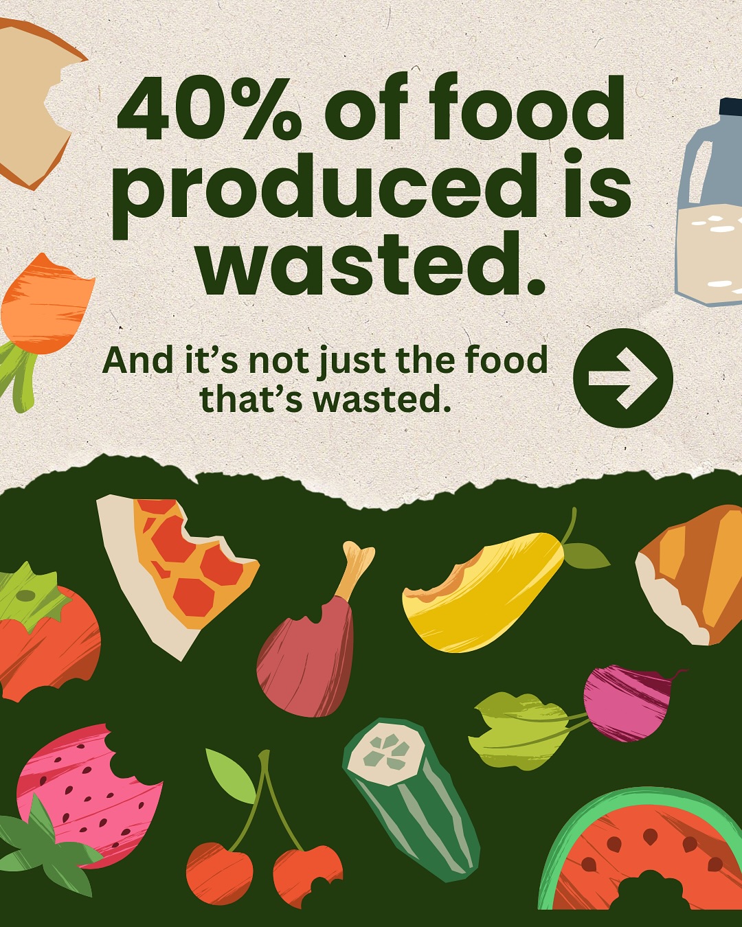 Happy International Day of Awareness of Food Loss and Waste (Sep 29) 🍎🥕🍞🥛🍗
Underneath each piece of food thrown away makes a larger impact on the environment and society than we think. Everything from climate change to biodiversity to food waste is related. Be the change you want to see!
#foodwaste #foodloss #environmentalawareness #environmentalaction #bethechange #foodsecurity #foodiesofinstagram #compost #methane