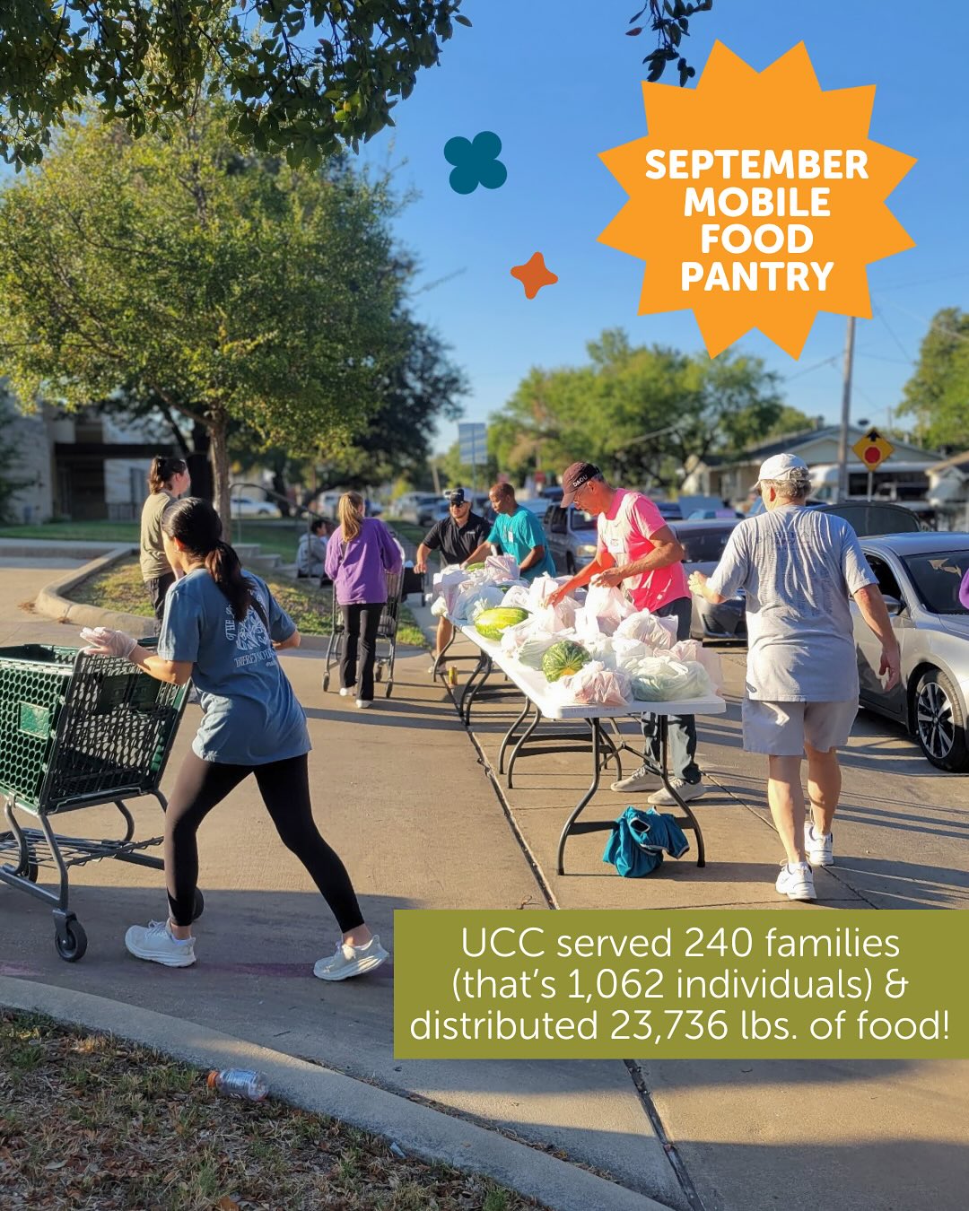 We’re making a difference together—fighting hunger and strengthening families! A huge thank you to our 45 incredible volunteers who operated our September Mobile Food Pantry.
Special appreciation to @northrunningcrew and @ymsl_trailblazer for bringing energy and teamwork to serve deserving families. Your support means the world! #UCCInAction #CommunityLove #ThankYouVolunteers #fortworthcommunity