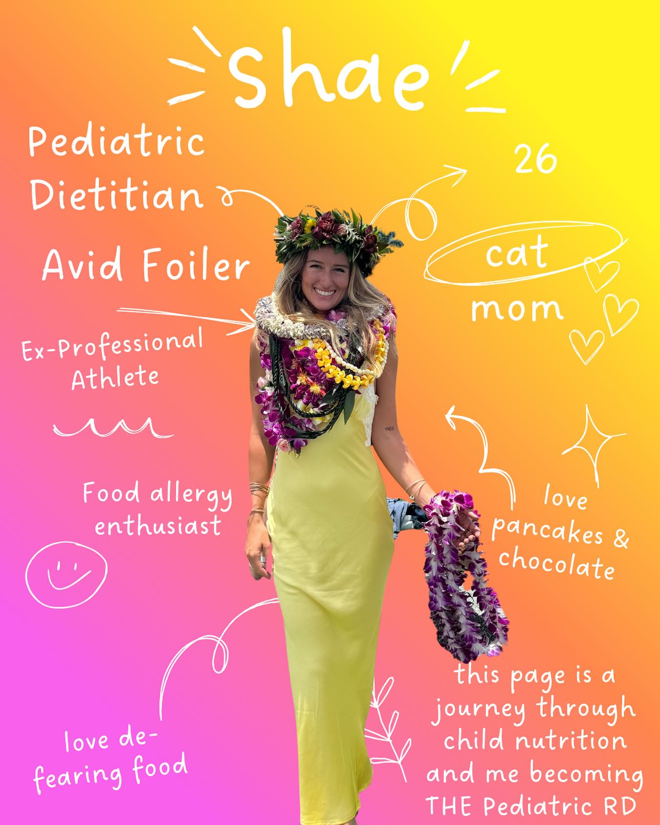 Allow me to introduce myself, thanks for being here🌞