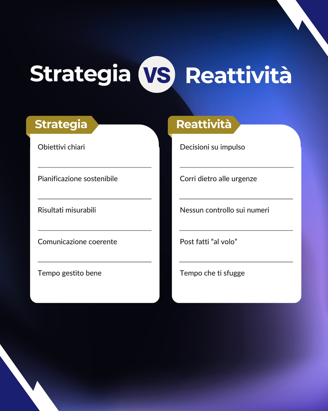 Molti imprenditori si lasciano guidare dall’urgenza del momento, ma senza una direzione chiara il tempo e le energie si disperdono.
La differenza tra chi cresce e chi resta fermo sta tutta qui: scegliere di pianificare invece di improvvisare.
👉 Vuoi passare dalla reattività alla strategia? Scrivici in DM: costruiamo insieme il tuo percorso.