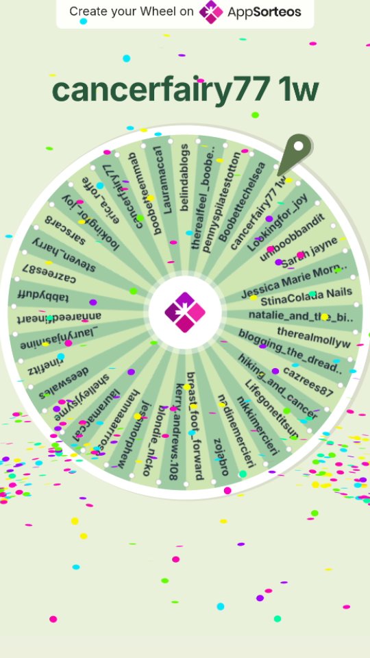 Thank you to everyone for entering the giveaway!!
The winners of a free copy of my new book beyond the diagnosis are:
@therealfeel_boobette
@cancerfairy77
Thank you to everyone for taking part! I might do more giveaways in the future so keep an eye out!
#lifeaftercancer #breastcancercommunity #breastcancerawareness #breastcancersupport #positivebreastcancerstories #secondarybreastcancer #primarybreastcancer #breastcancer #breastcancerunder40 #breastcancerunder30 #breastcancerthriver #positivity