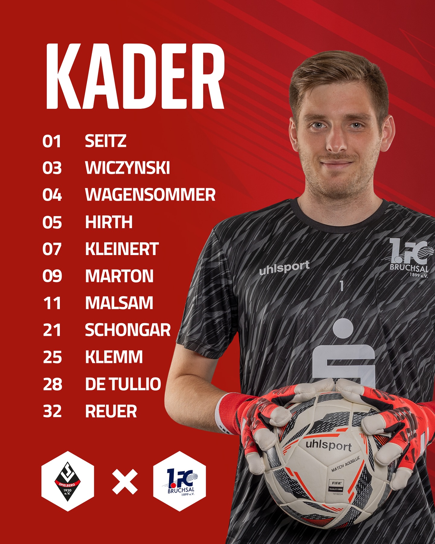 Unsere Aufstellung heute bei bestem Regenwetter 🌧️🌧️