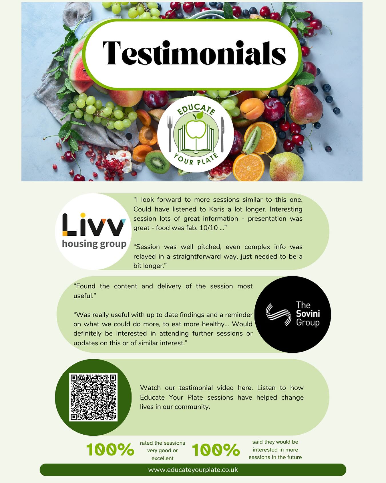 Helping people take control of their health, one session at a time!
Over the past year, I’ve been lucky to deliver wellness and nutrition workshops to schools, businesses, and community groups, including Livv Housing Group, Sovini Limited, North West Fire & Rescue Service, and Carmel College.
The feedback has been amazing:
💬 “Engaging, practical, and inspiring!”
💬 “Real-life tools to improve my health, and it was fun!”
💬 “Informative, supportive, and eye-opening for our team.”
These sessions are designed to:
✨ Improve wellbeing and confidence
✨ Support lasting lifestyle changes
✨ Tackle health inequalities
If your organisation, school, or workplace wants a fun, evidence-based wellness session, let’s chat! 💌
📩 Message me or email: educateyourplate@gmail.com
#WellnessWorkshops #EmployeeWellbeing #CommunityHealth #NutritionEducation #HealthEquity #SimpleWellness #EducateYourPlate