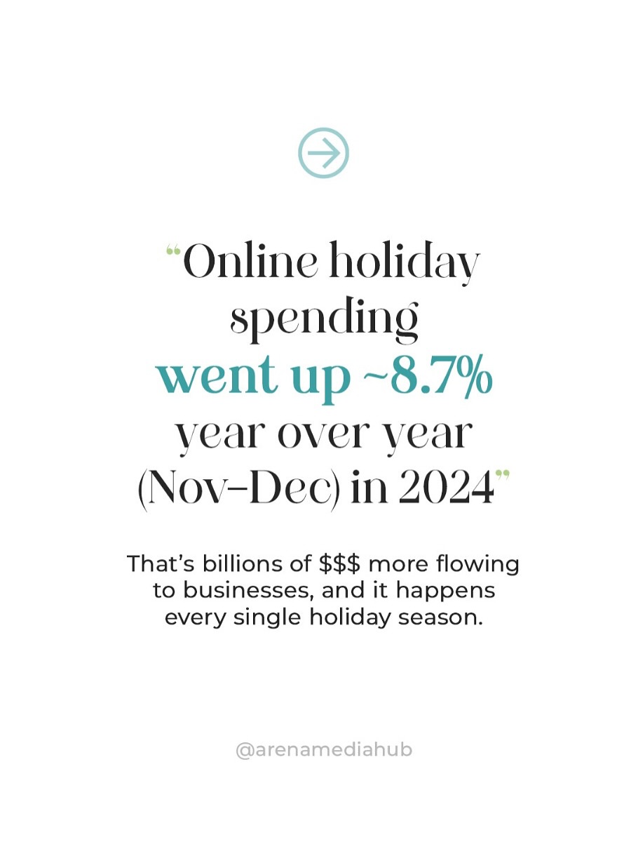 👉💥Just in the U.S. alone, more money is spent in the LAST 3 months of the year than in the other 9 months combined.
Let that sink in. If you’re not ready to capture your share… someone else is.
You’ve been meaning to build a holiday strategy… but time keeps slipping away? 😣 No plan = missed revenue. But It’s NOT too late ✨ This is your moment to pivot, plan, and profit.
At AMH, we specialize in helping businesses:
✅ Build clear marketing strategies
✅ Increase visibility & sales
✅ Maximize holiday revenue, without the burnout!
We’re small-business friendly, affordable, and focused 100% on YOUR success.
🎯 Don’t wait until it’s too late. Schedule your free consultation with Arena Media Hub today.
Let’s turn your holiday chaos into a strategy that SELLS.
💰 Your customers are ready. Are you?
👉 Tap the link in bio to book your call.
#HolidayMarketing #SmallBusinessGrowth #MarketingStrategy #BusinessSuccess #EntrepreneurLife #SmallBusinessTips #SocialMediaMarketing #DigitalMarketingAgency #EcommerceTips #ContentMarketing #BusinessCoach #BrandStrategy #MarketingForSmallBusiness #HolidaySales #BusinessOwner #EntrepreneurMindset #OnlineMarketing #GrowYourBusiness #MarketingGoals #ArenaMediaHub