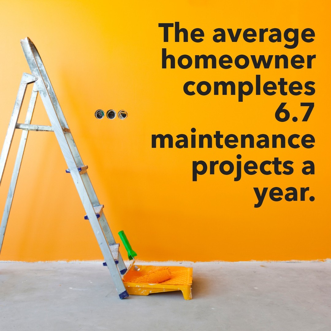 While homeowners are spending more on home improvement than home maintenance, they report completing an average of 6.7 home maintenance projects over the past 12 months. π§°βοΈ
#maintenanceprojects #diy #homeimprovements #homeowners #homeproject #maintenance #improvement